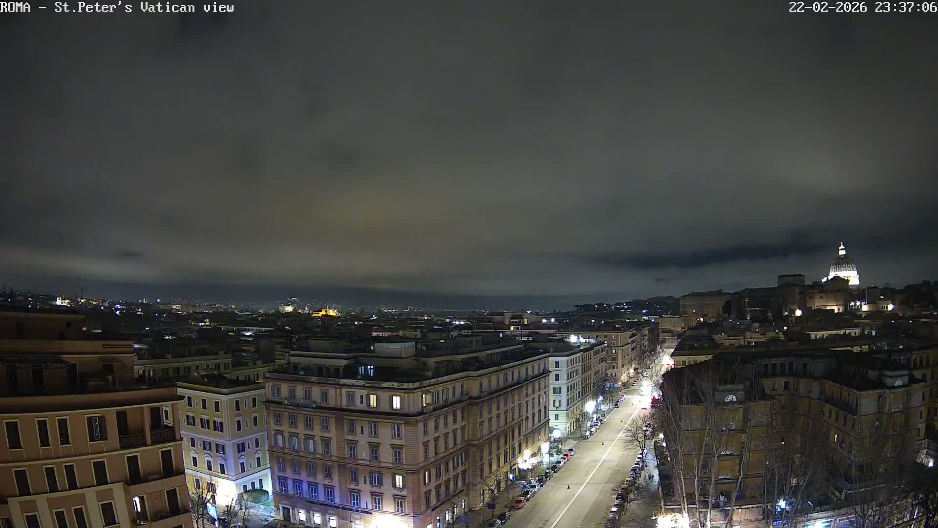Rome Skyline, Dome of St. Peter's - Vatican View Live Cam - Lazio, Italy