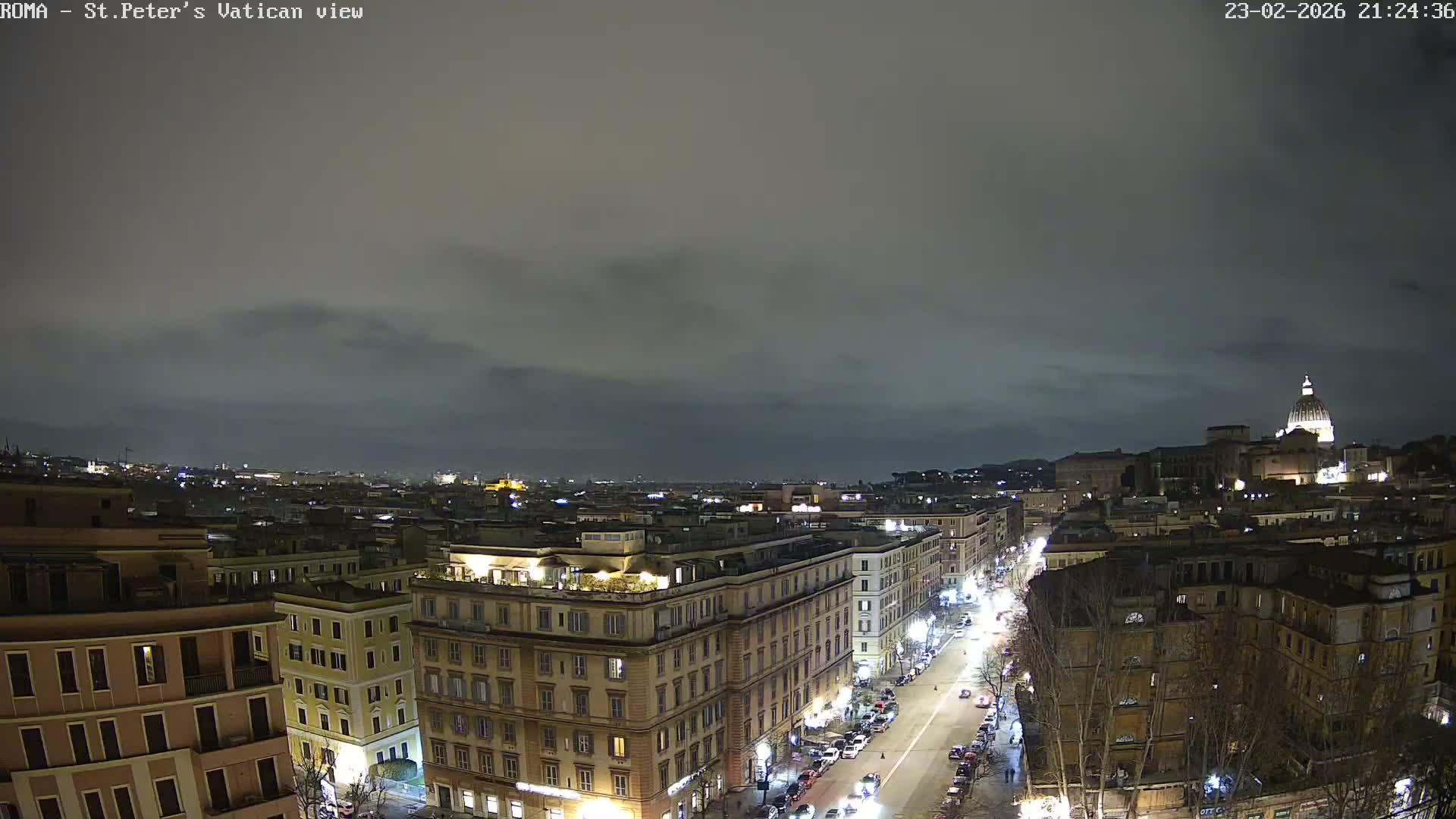 Rome Skyline, Dome of St. Peter's - Vatican View Live Cam - Lazio, Italy