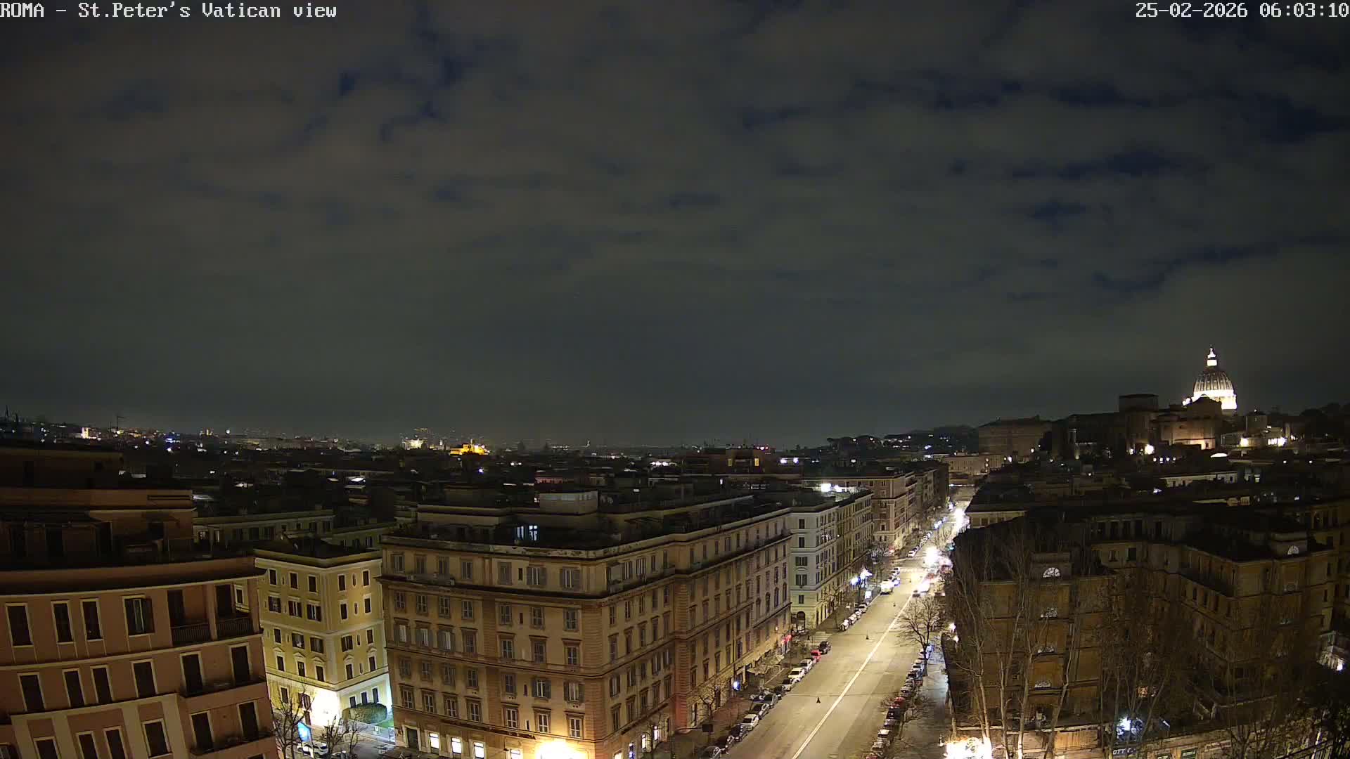 Rome Skyline, Dome of St. Peter's - Vatican View Live Cam - Lazio, Italy