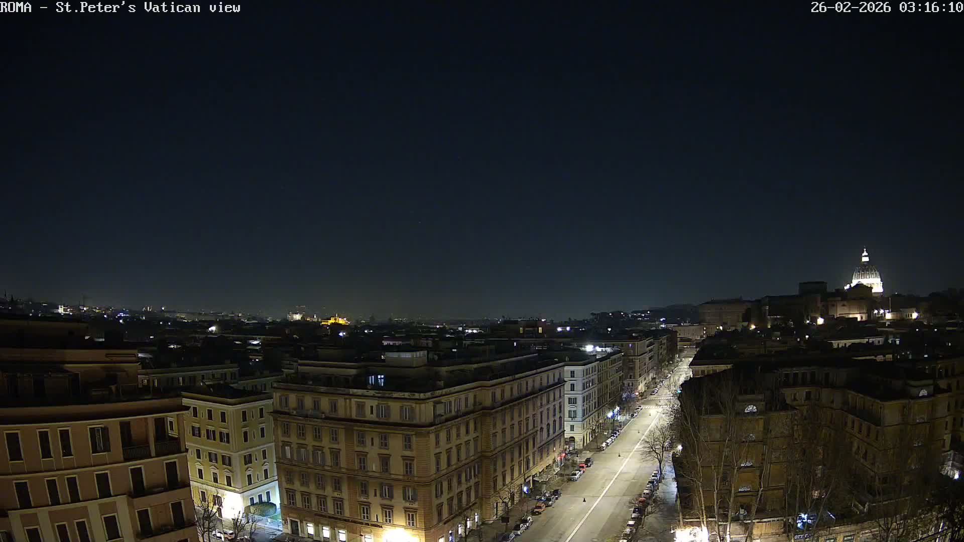 Rome Skyline, Dome of St. Peter's - Vatican View Live Cam - Lazio, Italy
