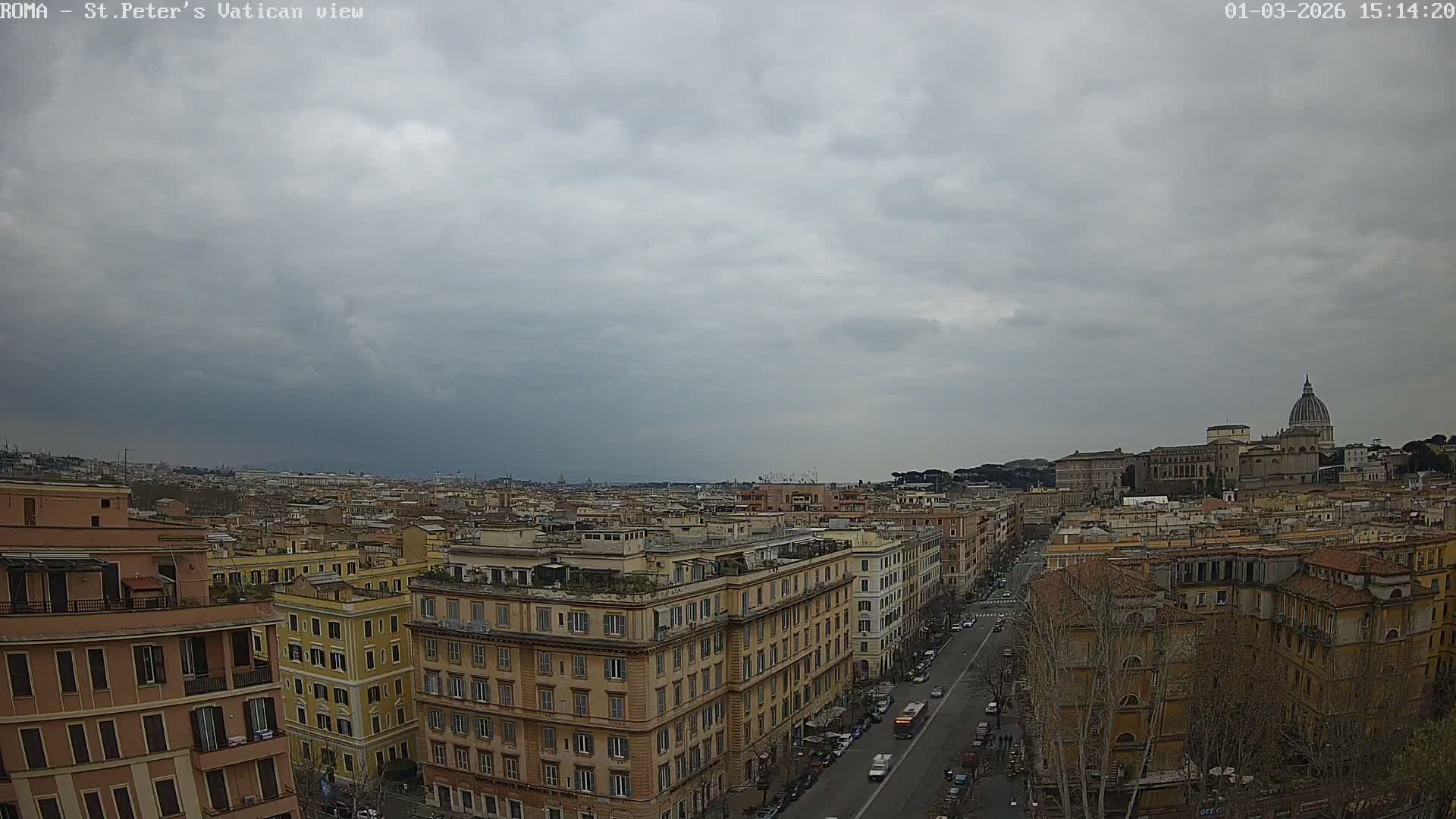 Rome Skyline, Dome of St. Peter's - Vatican View Live Cam - Lazio, Italy