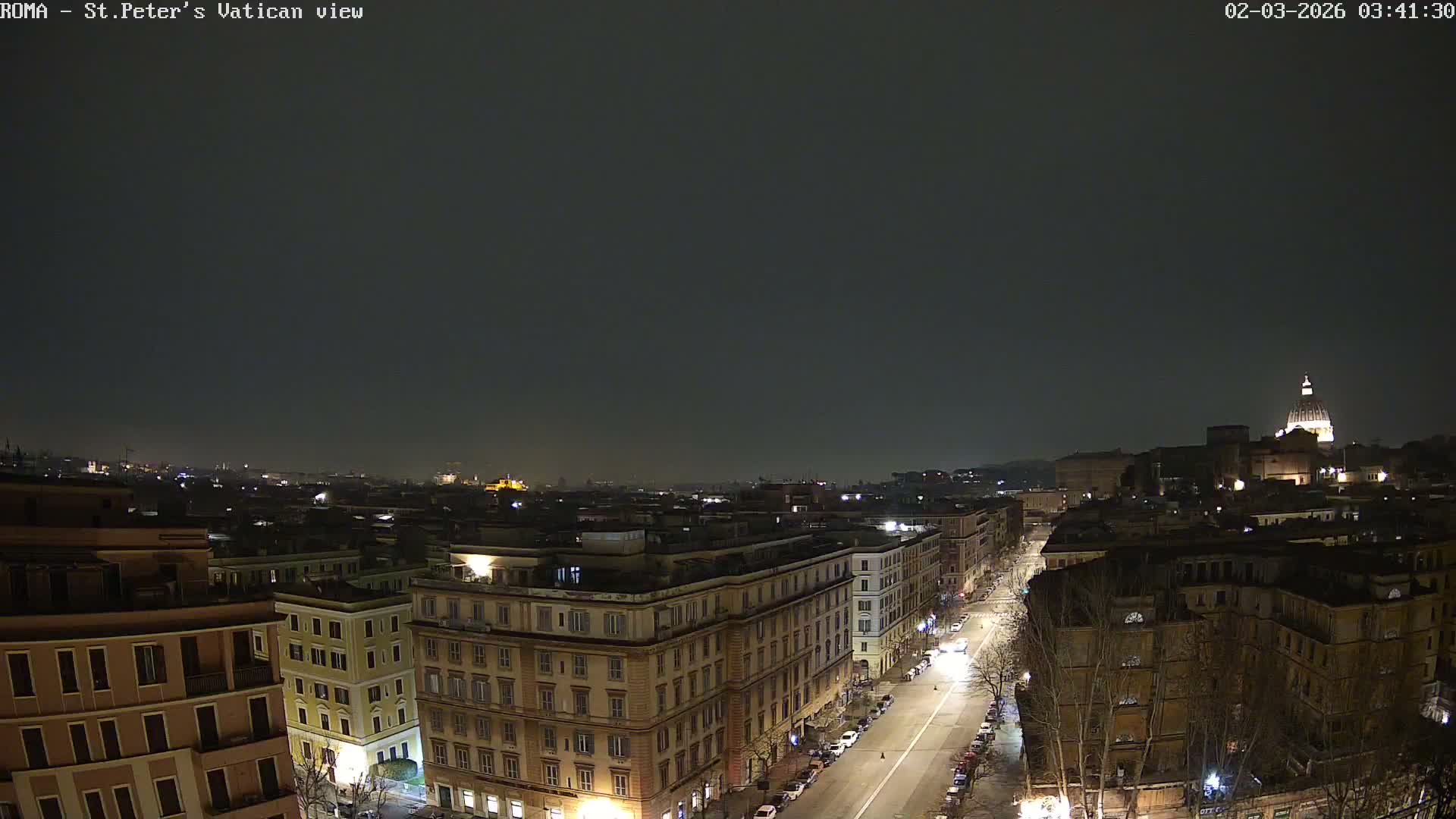 Rome Skyline, Dome of St. Peter's - Vatican View Live Cam - Lazio, Italy