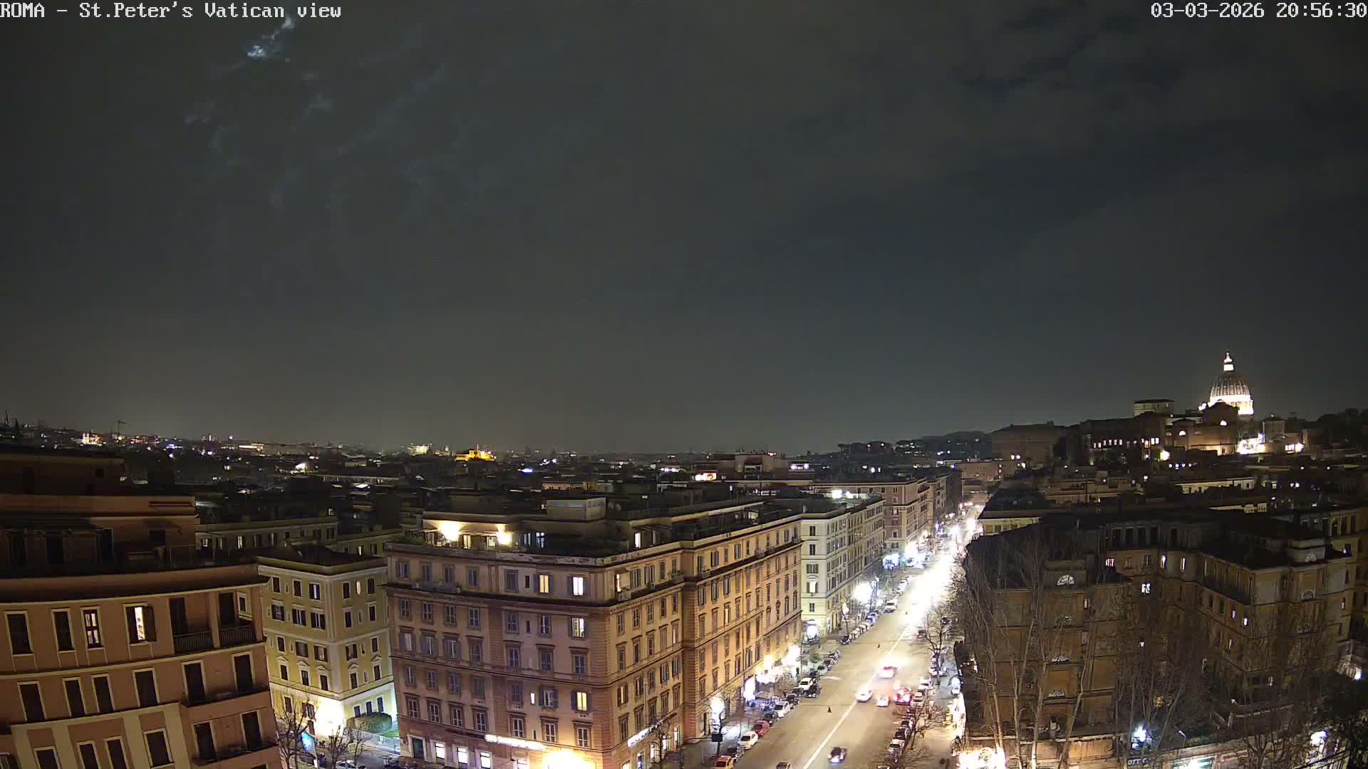 Rome Skyline, Dome of St. Peter's - Vatican View Live Cam - Lazio, Italy