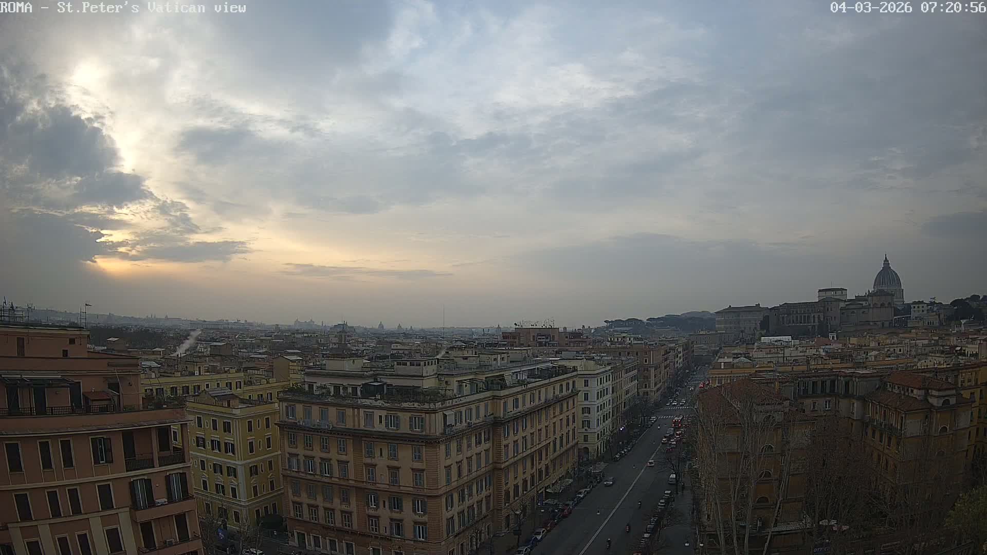 Rome Skyline, Dome of St. Peter's - Vatican View Live Cam - Lazio, Italy