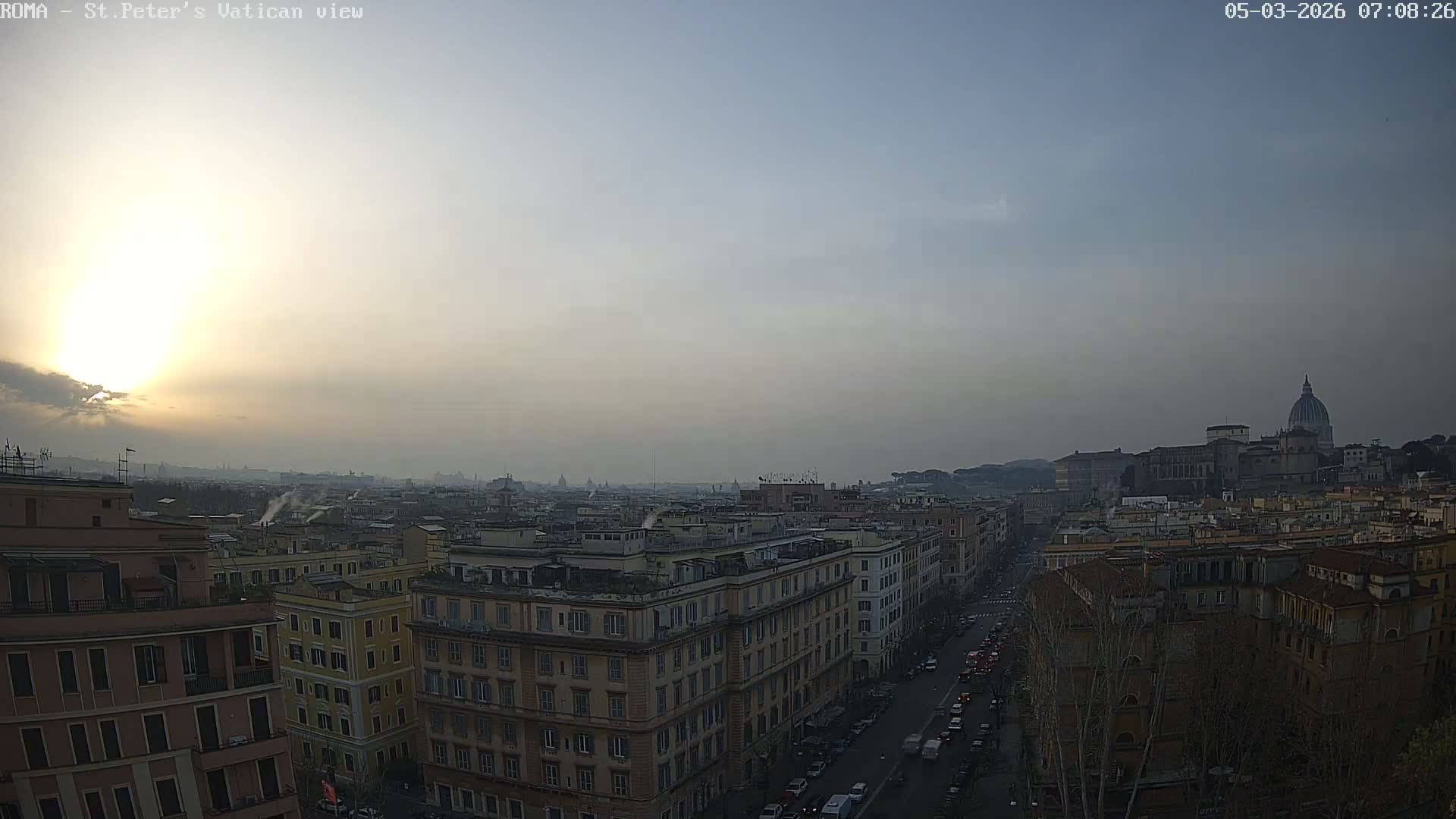 Rome Skyline, Dome of St. Peter's - Vatican View Live Cam - Lazio, Italy