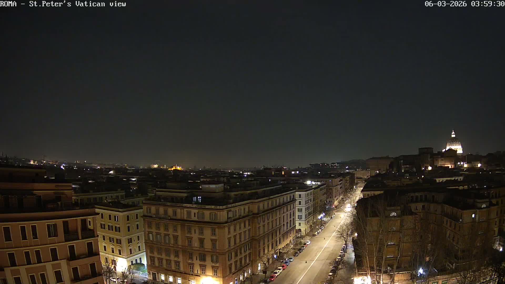 Rome Skyline, Dome of St. Peter's - Vatican View Live Cam - Lazio, Italy