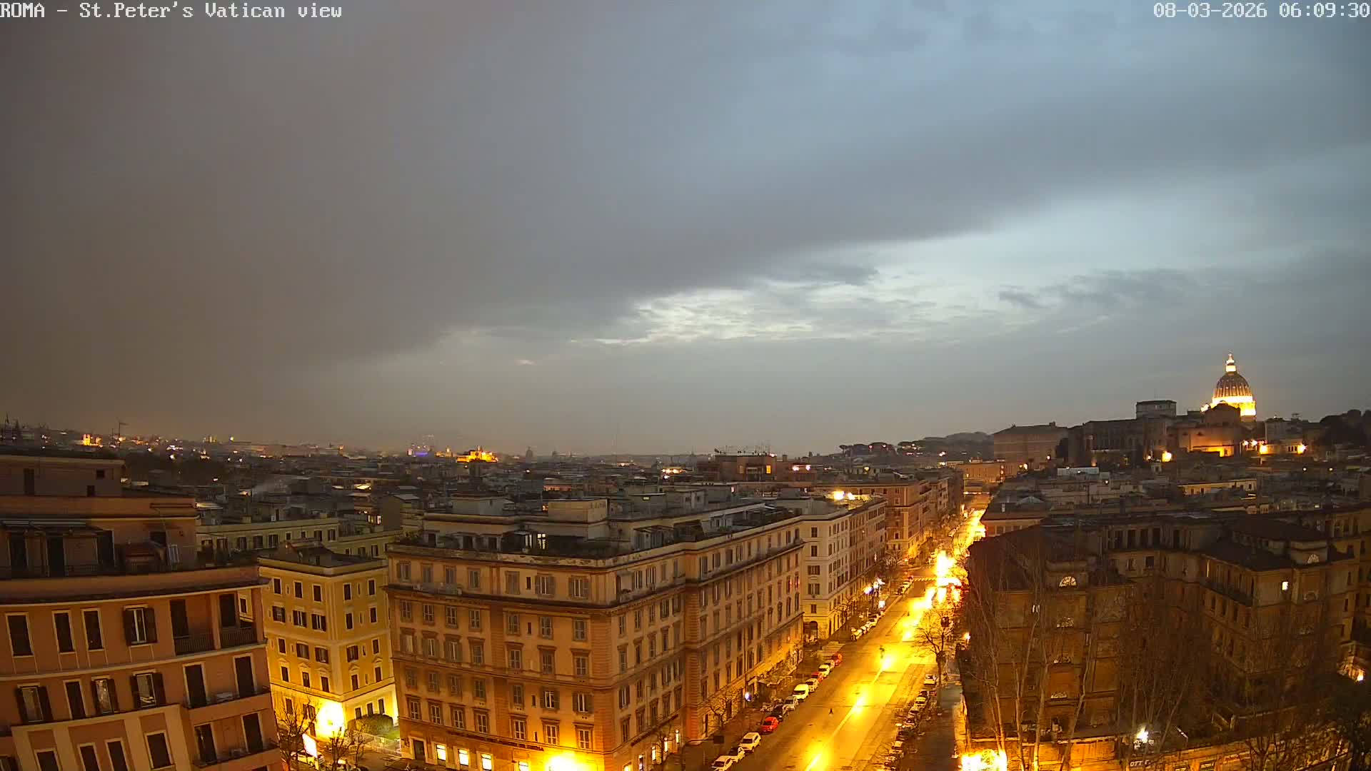 Rome Skyline, Dome of St. Peter's - Vatican View Live Cam - Lazio, Italy