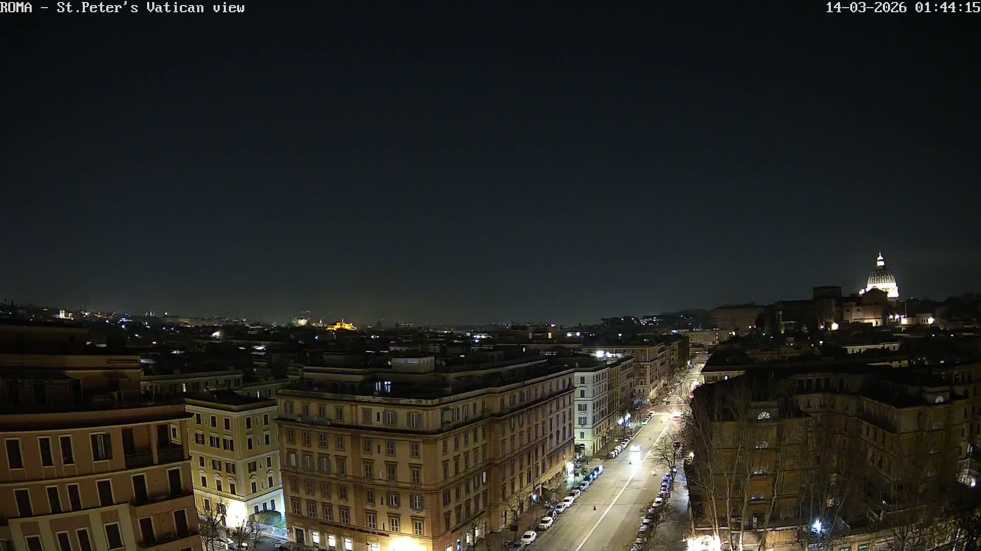 Rome Skyline, Dome of St. Peter's - Vatican View Live Cam - Lazio, Italy