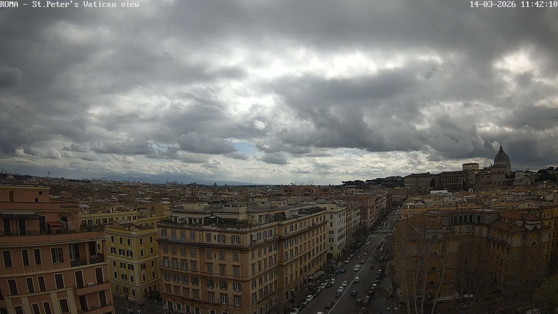 Rome Skyline, Dome of St. Peter's - Vatican View Live Cam - Lazio, Italy