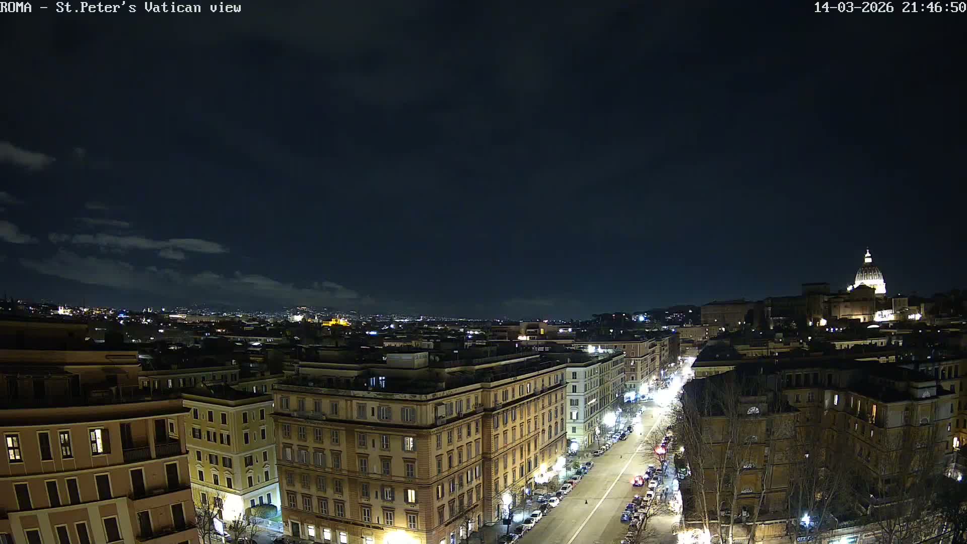 Rome Skyline, Dome of St. Peter's - Vatican View Live Cam - Lazio, Italy