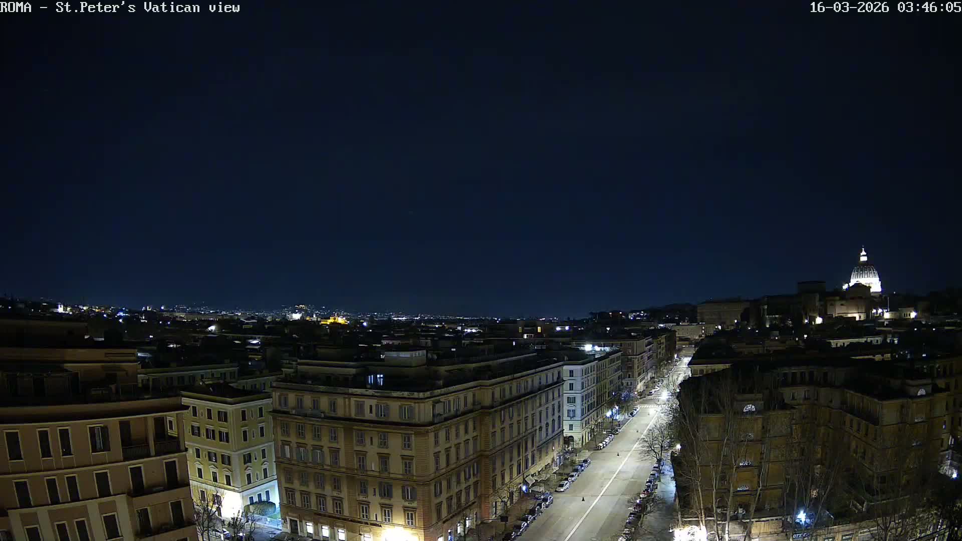 Rome Skyline, Dome of St. Peter's - Vatican View Live Cam - Lazio, Italy