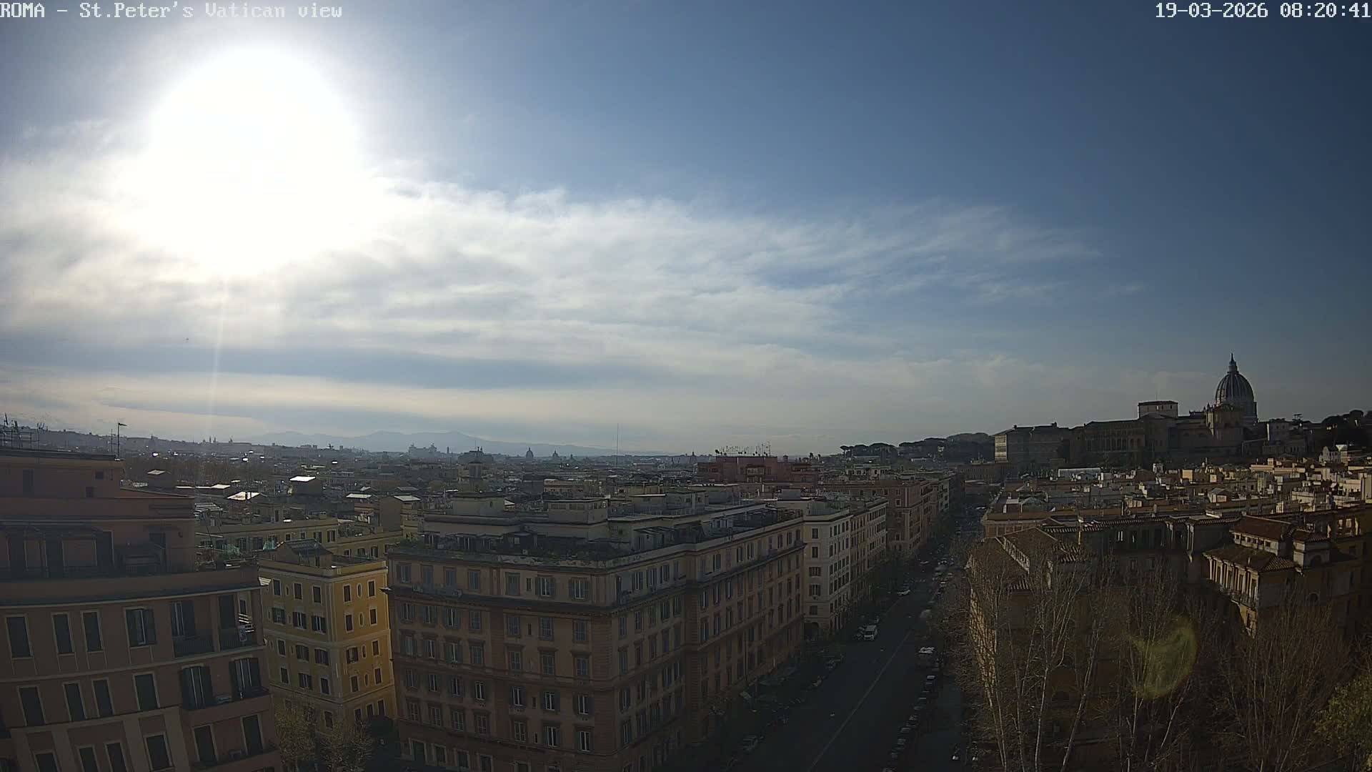 Rome Skyline, Dome of St. Peter's - Vatican View Live Cam - Lazio, Italy