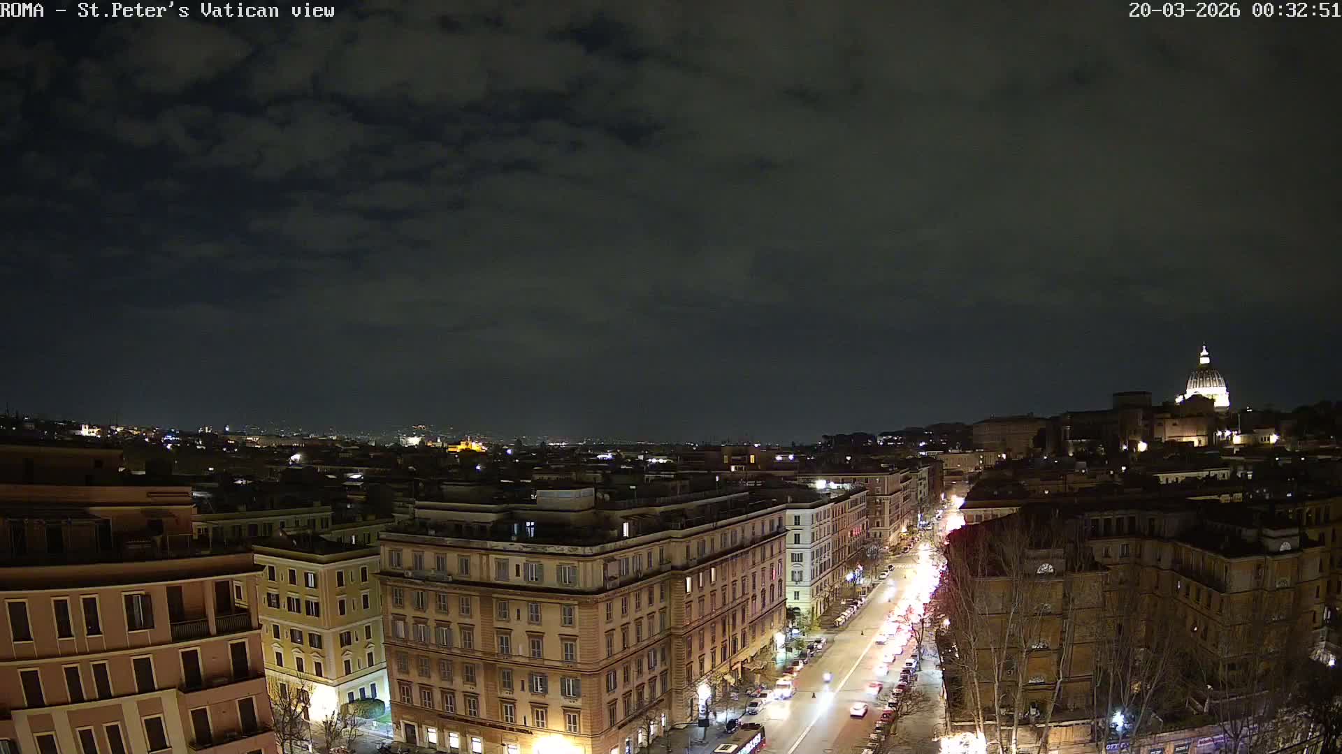 Rome Skyline, Dome of St. Peter's - Vatican View Live Cam - Lazio, Italy
