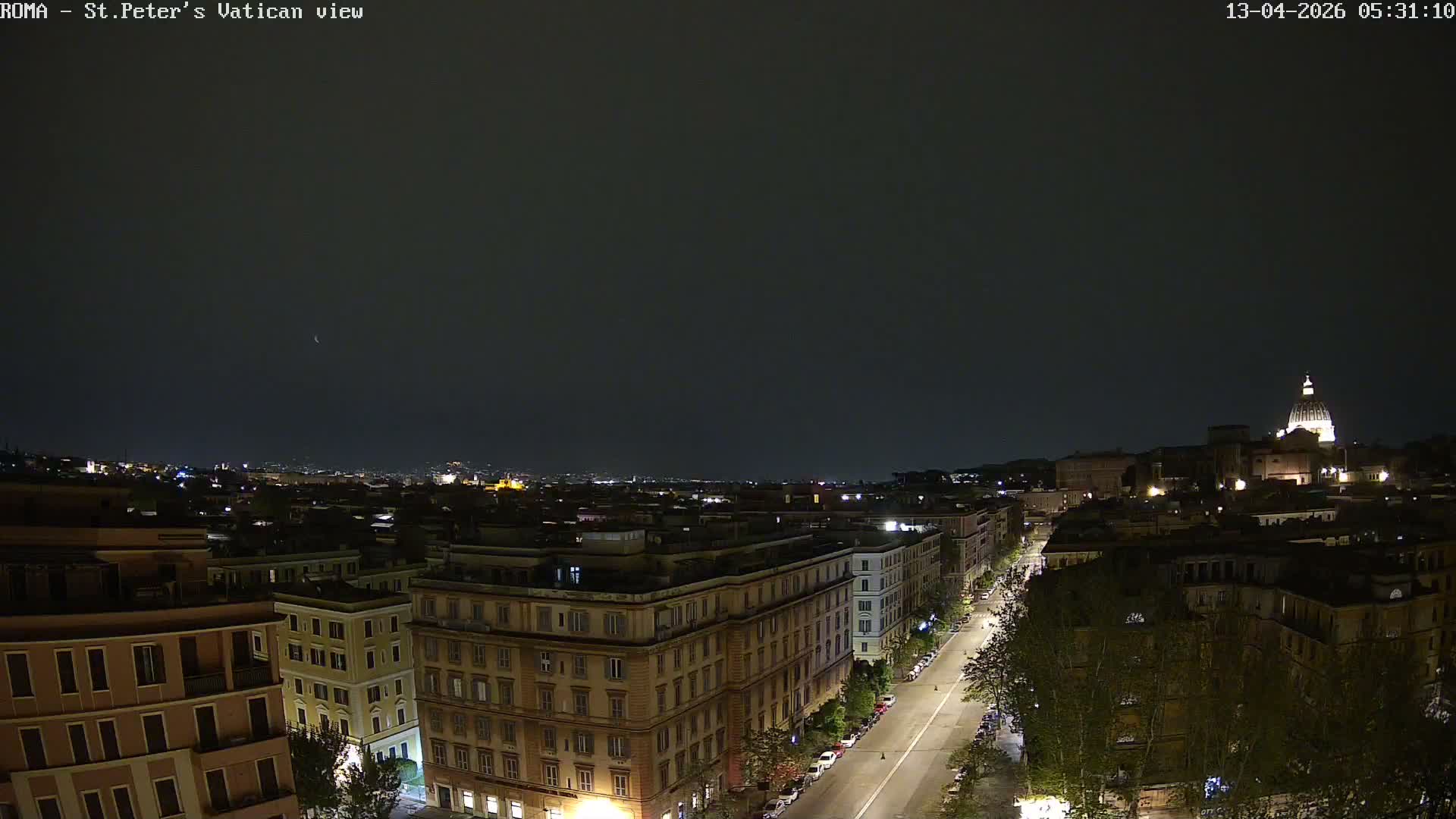 Rome Skyline, Dome of St. Peter's - Vatican View Live Cam - Lazio, Italy