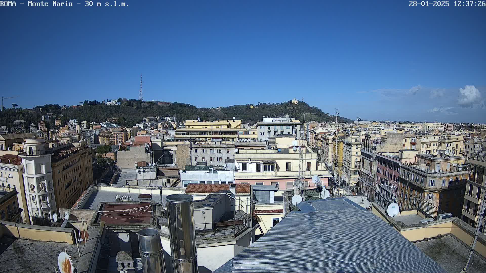 A city skyline with numerous buildings under a clear blue sky with a few scattered clouds.