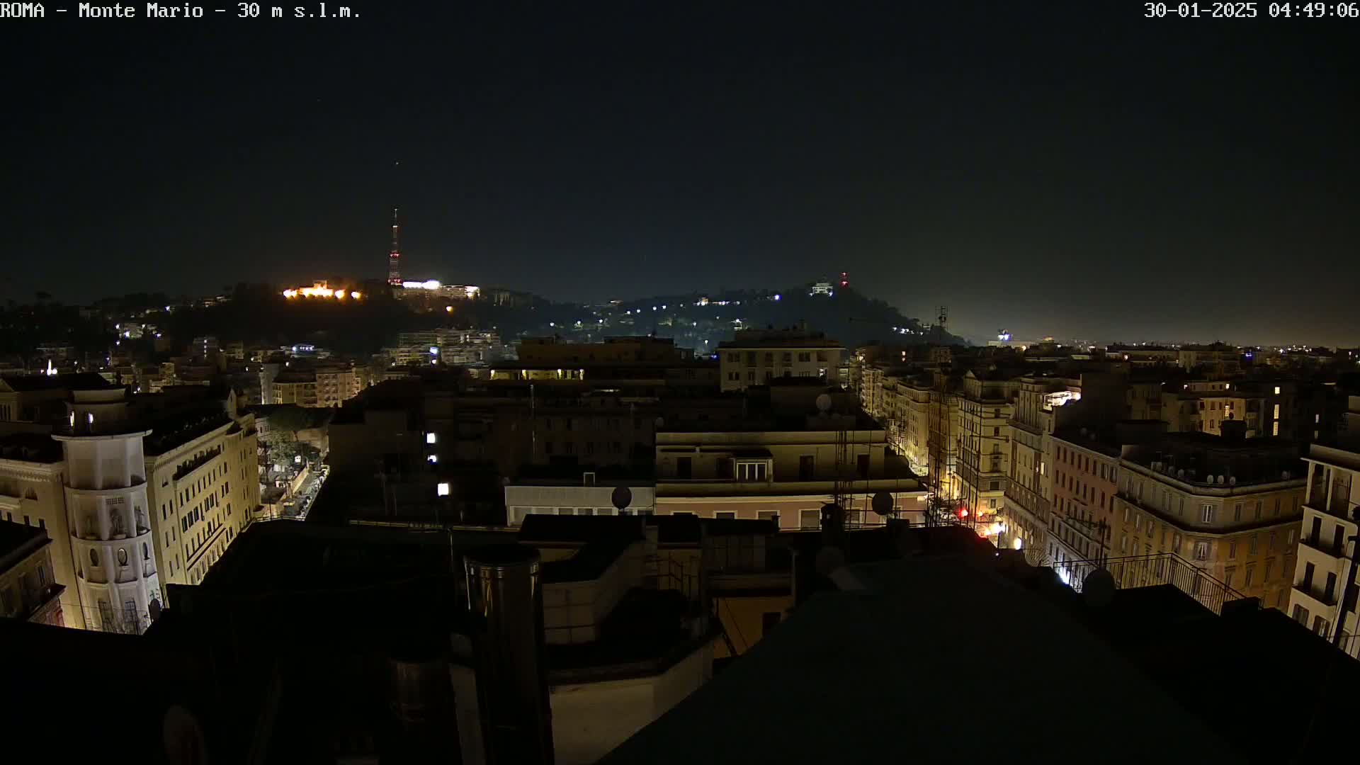 Rome, Mount Mario View Live Cam -Lazio, Italy