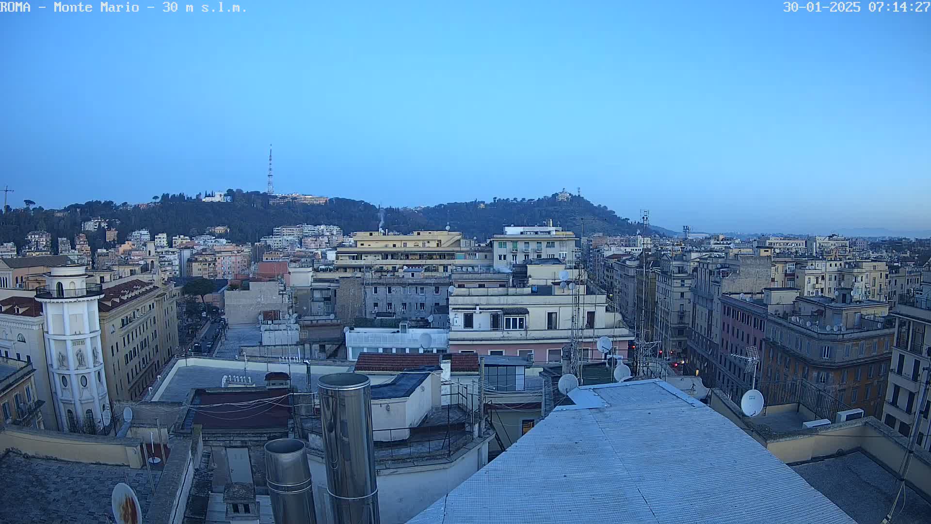 Rome, Mount Mario View Live Cam -Lazio, Italy