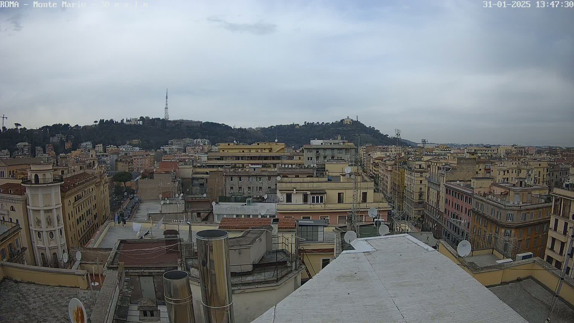 A cityscape of numerous buildings under an overcast sky, viewed from a rooftop.