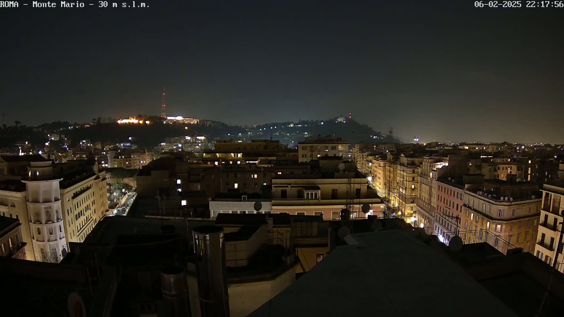 Rome, Mount Mario View Live Cam -Lazio, Italy