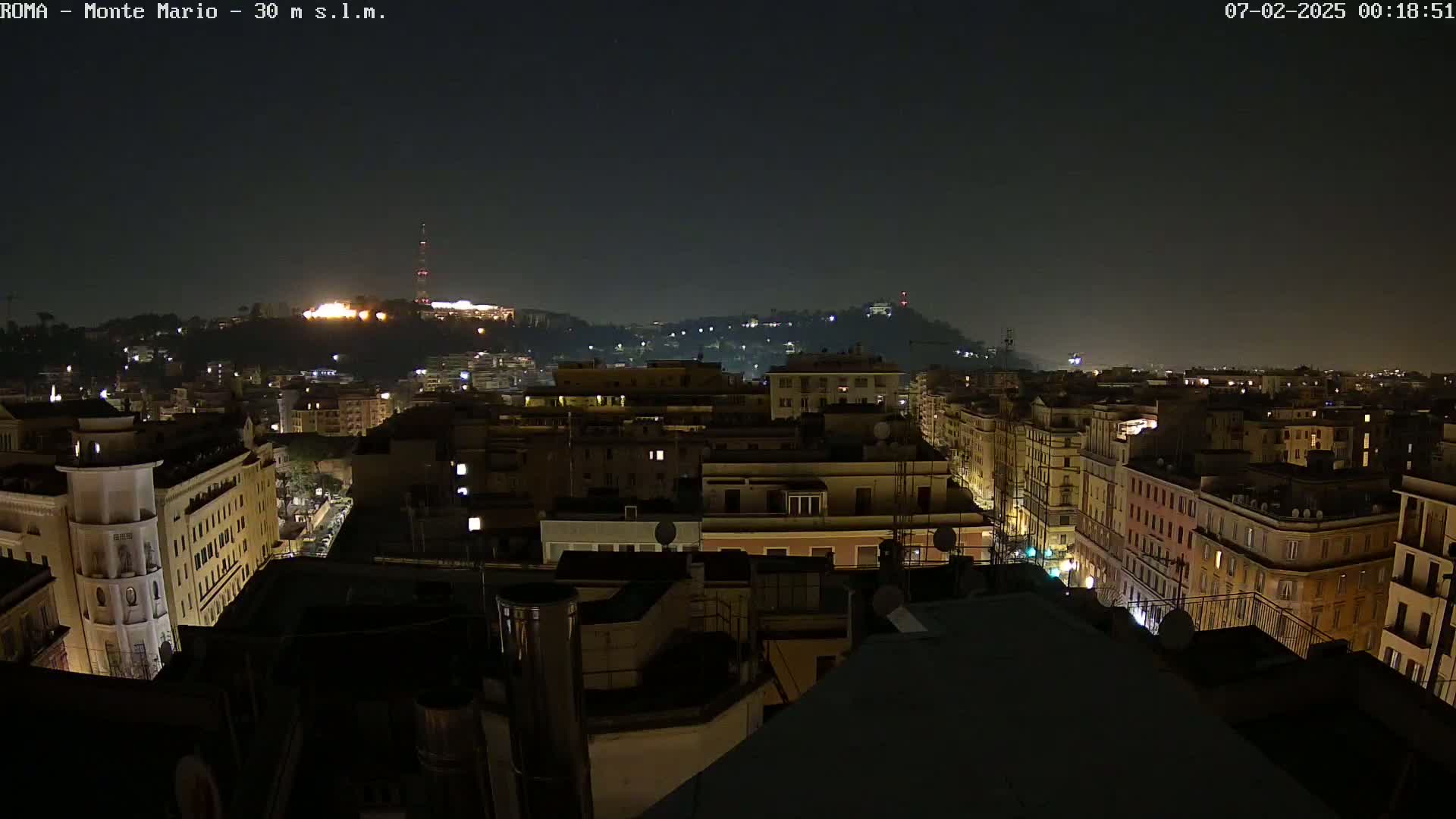 Rome, Mount Mario View Live Cam -Lazio, Italy