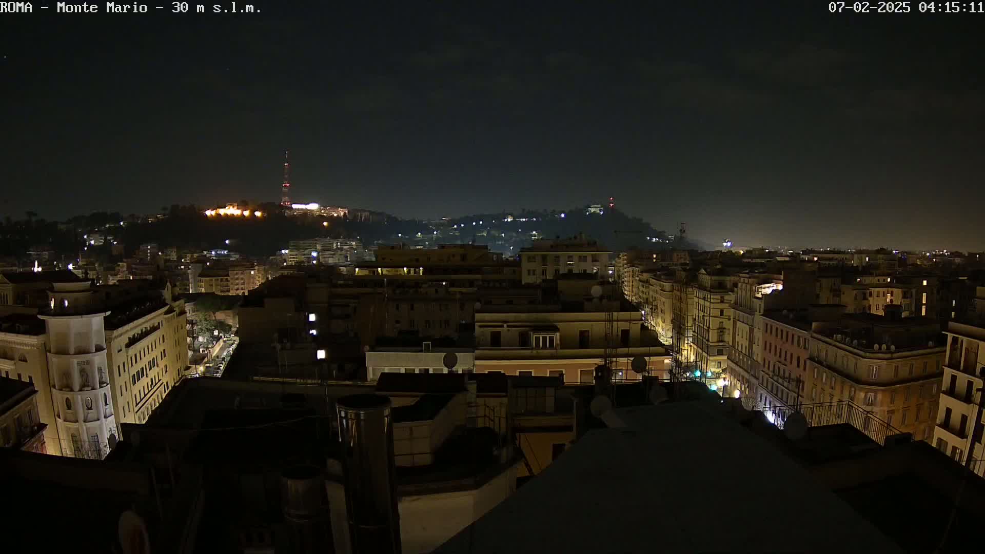 Rome, Mount Mario View Live Cam -Lazio, Italy