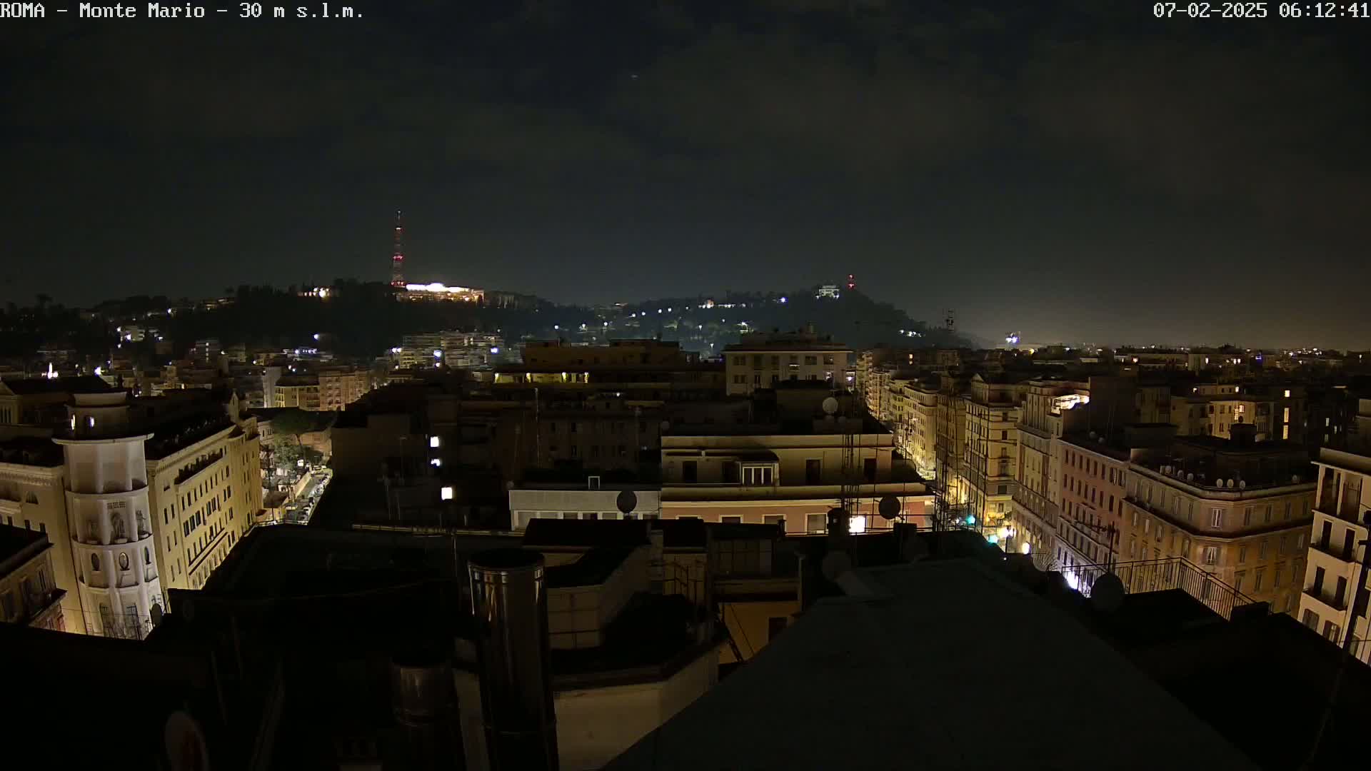 Rome, Mount Mario View Live Cam -Lazio, Italy