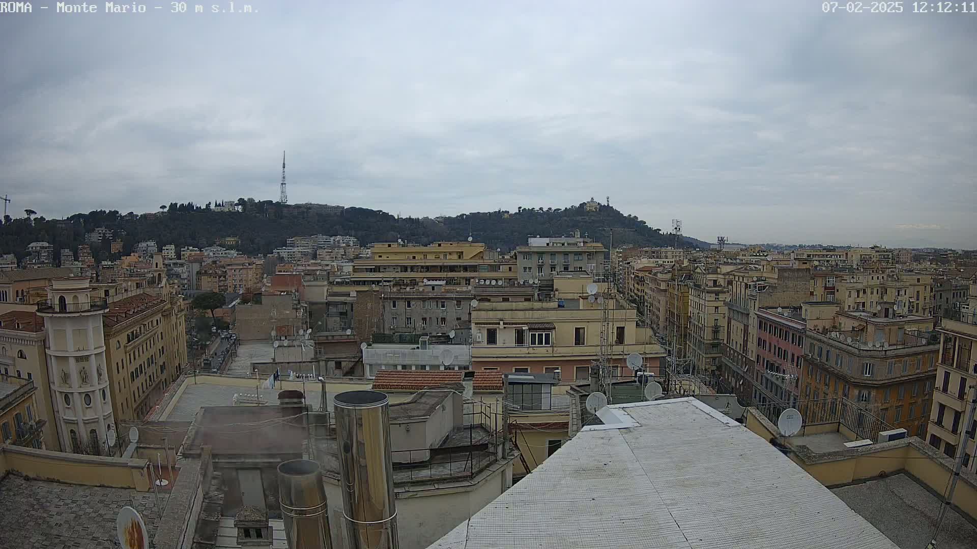 A view from a rooftop shows a cityscape of multi-story buildings under a cloudy sky.