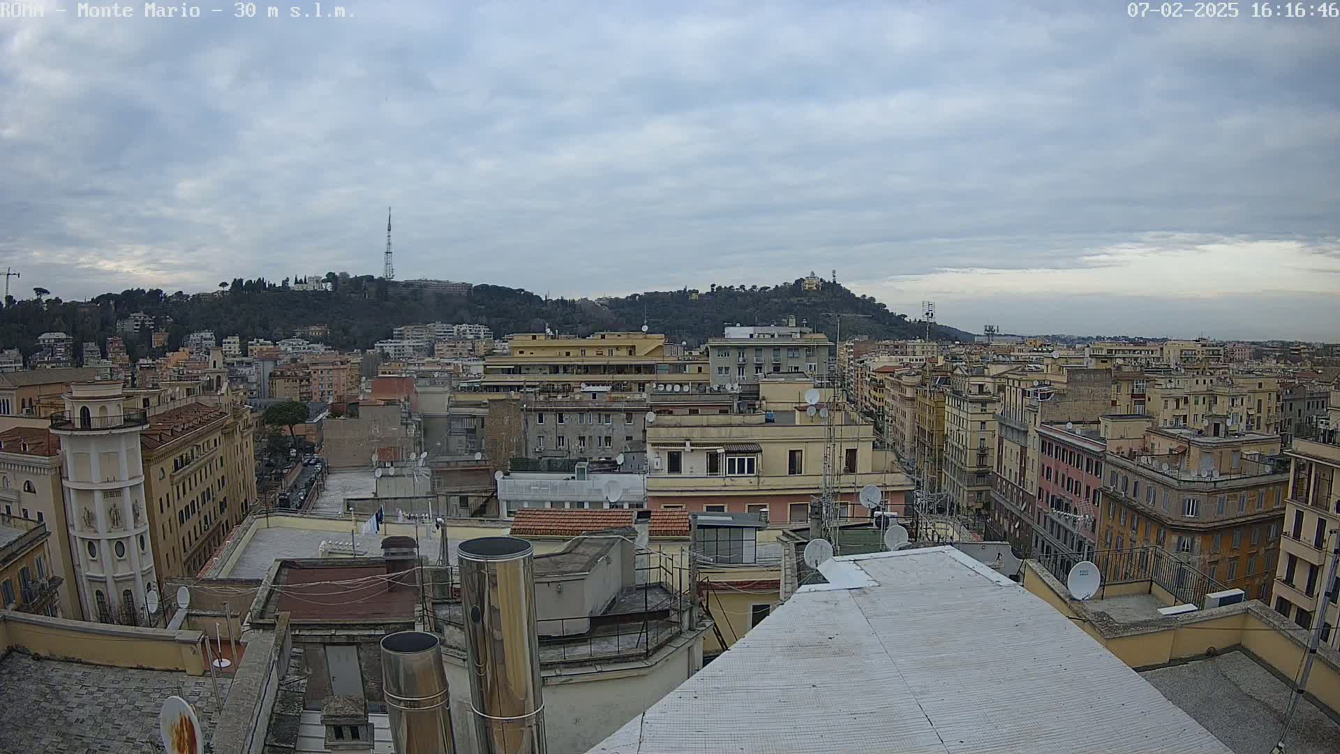 Rome, Mount Mario View Live Cam -Lazio, Italy