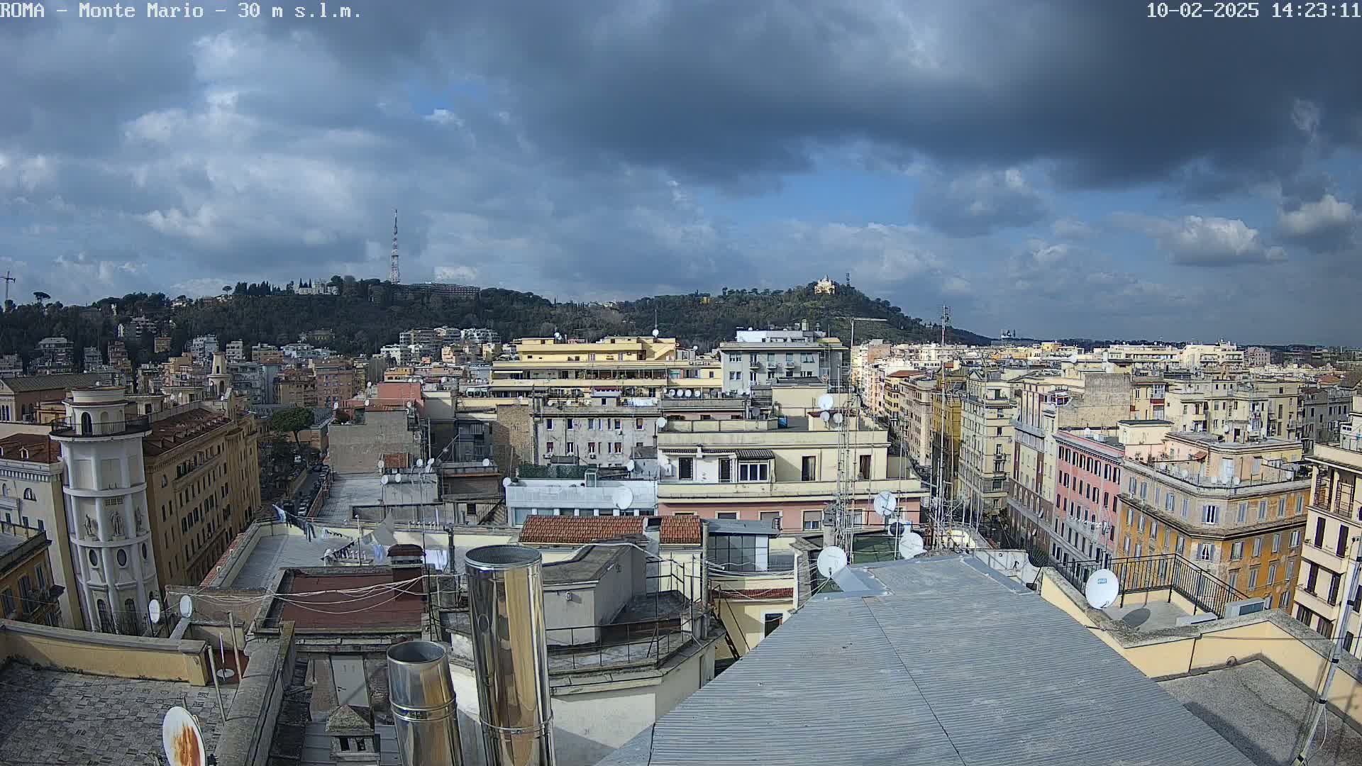 A panoramic rooftop view of a densely populated city under a partly cloudy sky shows numerous buildings, rooftops, and a distant hill.