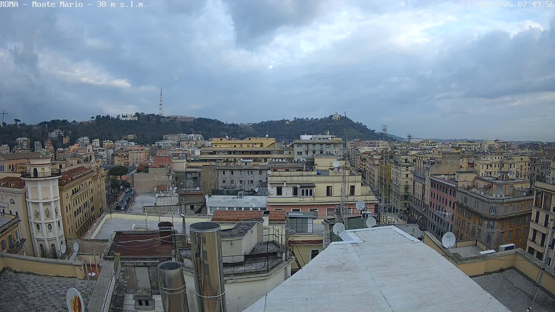 A city landscape under a cloudy sky shows many closely-packed buildings, with a hill in the background.
