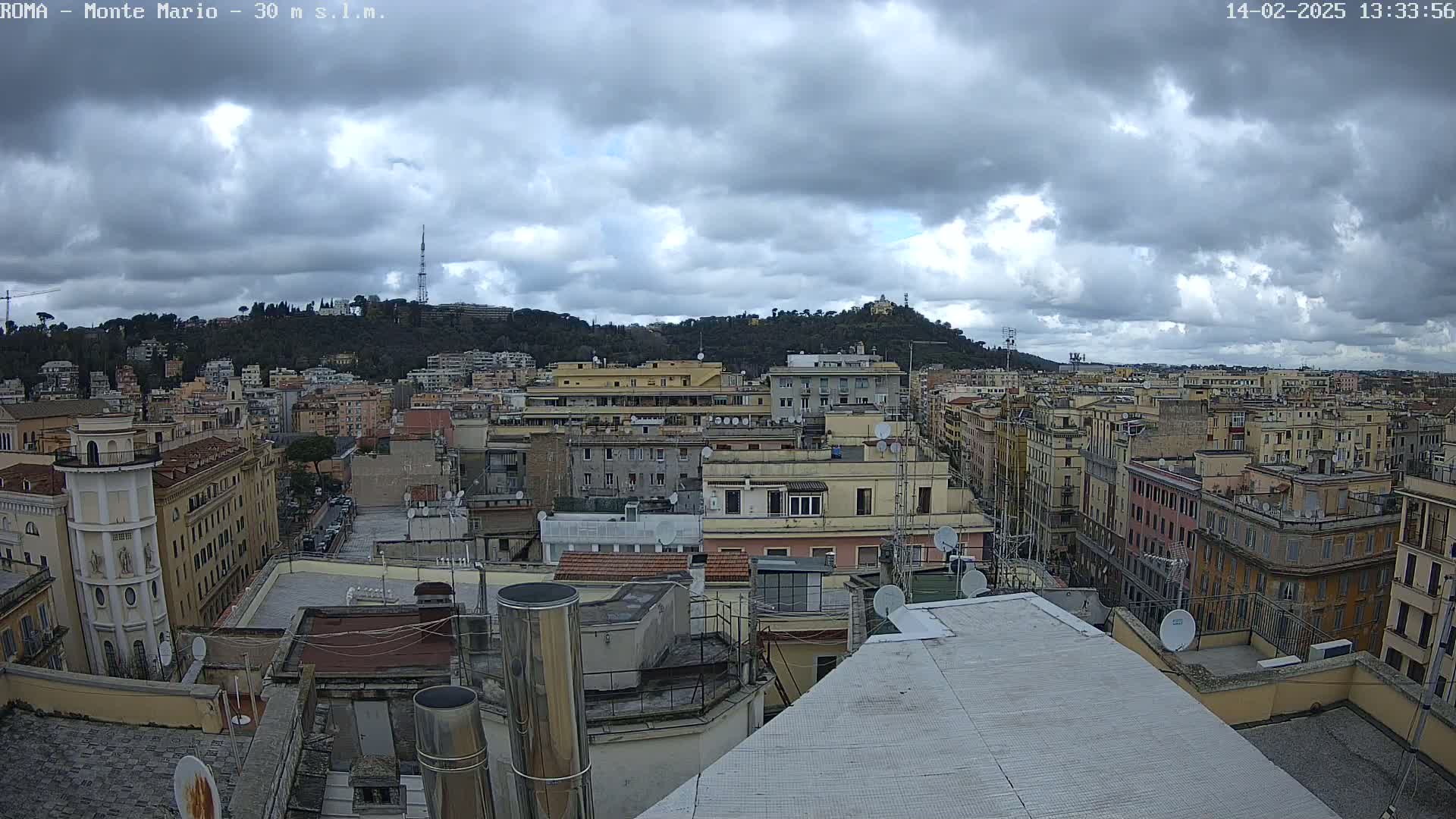 A cloudy day overlooks a cityscape of numerous closely-packed buildings, with a hill in the background.