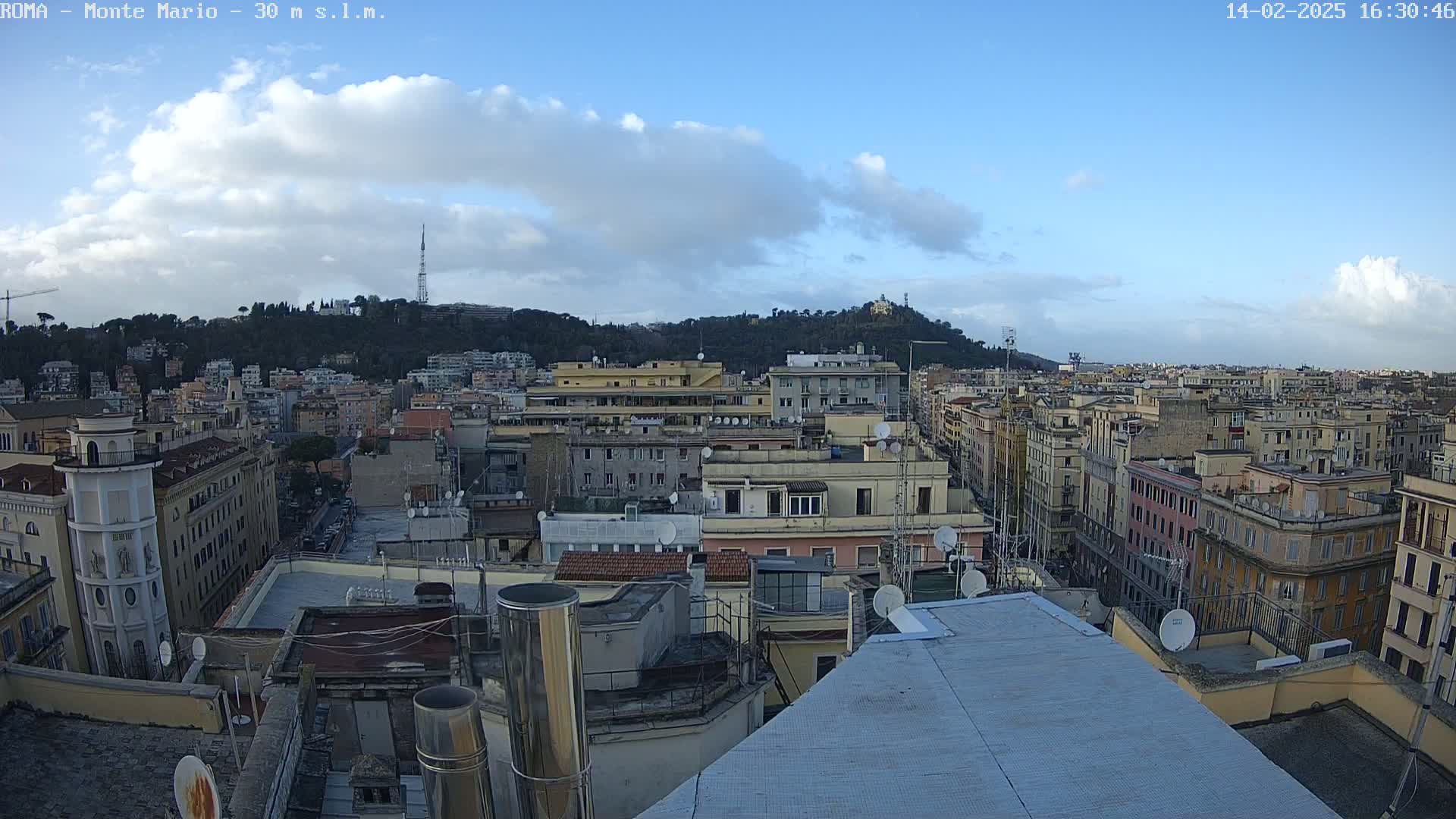 A partly cloudy sky overlooks a cityscape of many buildings, with a hill in the background.