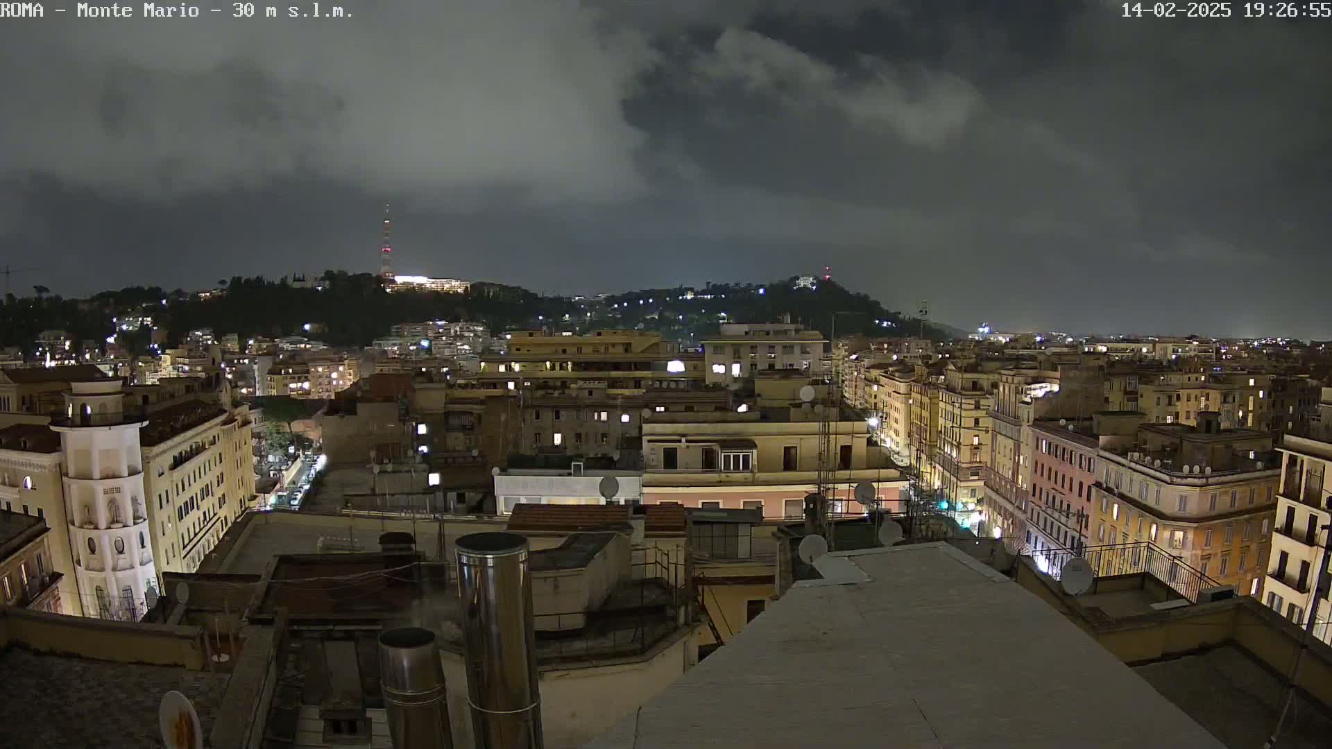 Rome, Mount Mario View Live Cam -Lazio, Italy