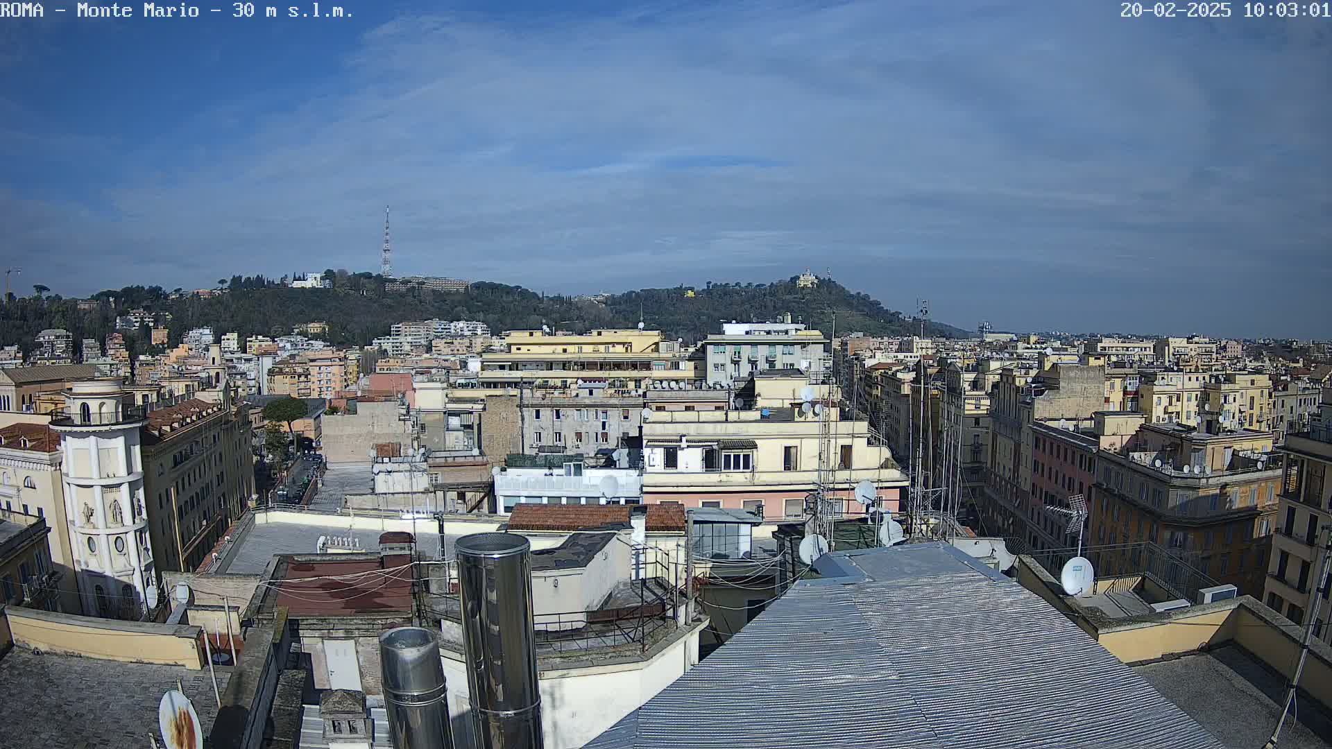 A rooftop view of a city under a mostly clear sky shows many buildings stretching to a distant hill.
