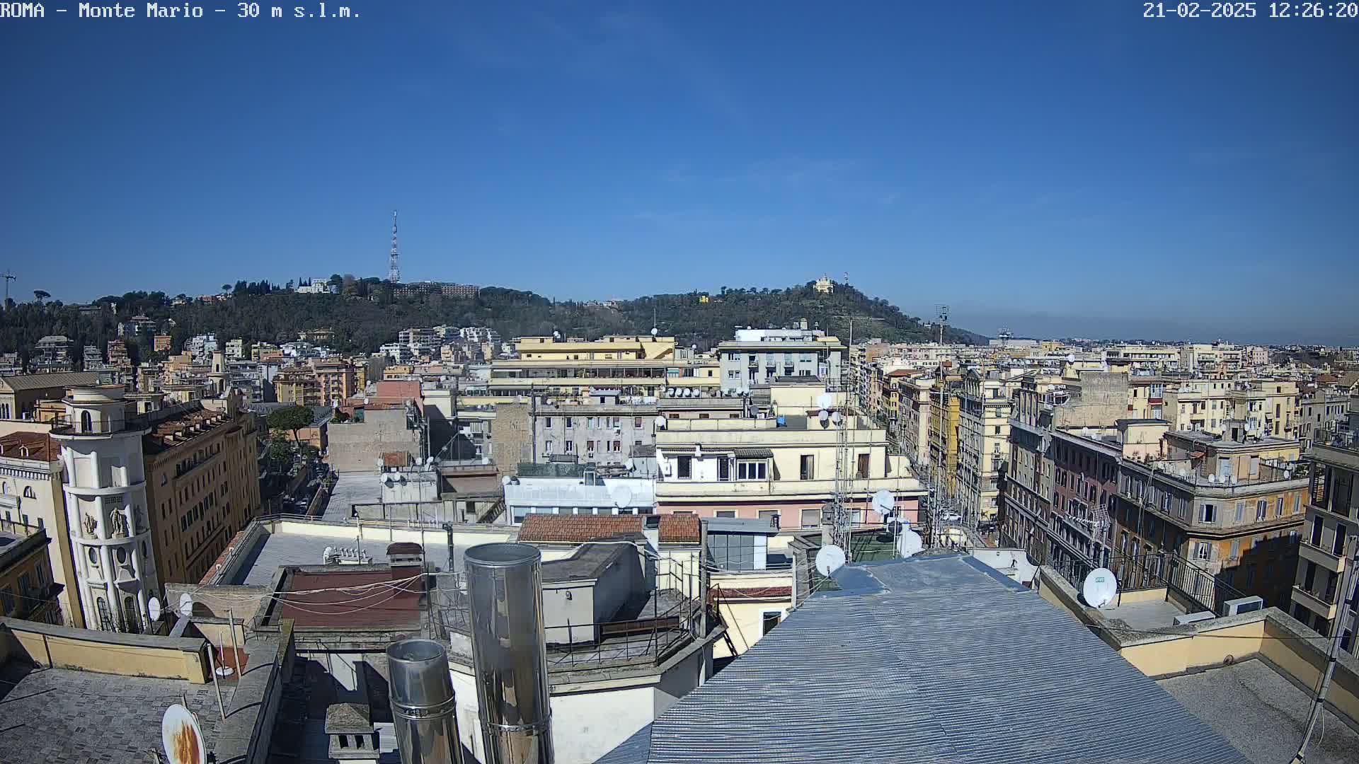 A high-angle, long shot on a clear, sunny day shows a cityscape of numerous buildings, with a hill and some distant structures visible in the background.