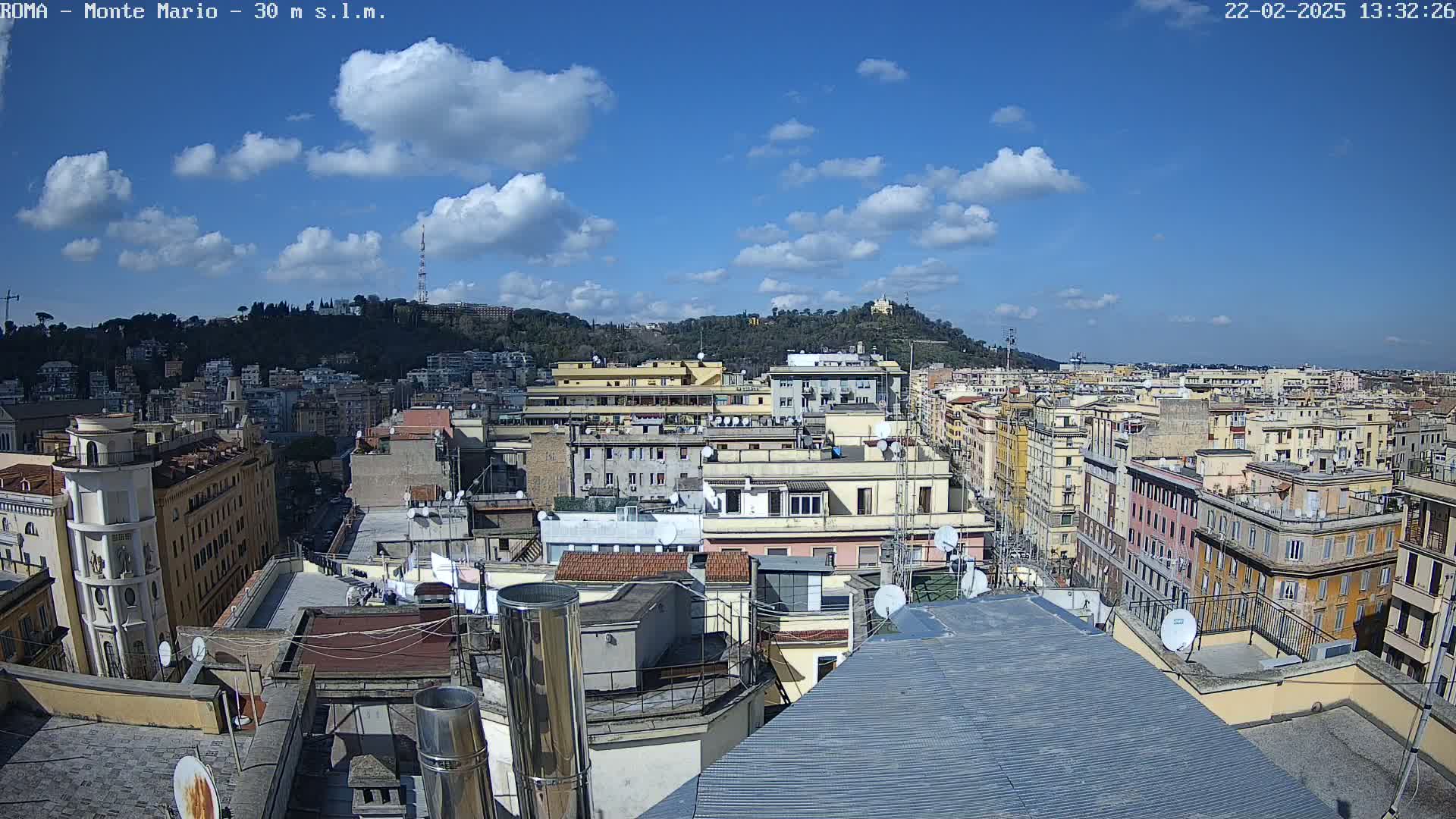 A sunny day with scattered clouds overlooks a dense cityscape of multi-story buildings, many with rooftop satellite dishes, and a hill in the background.