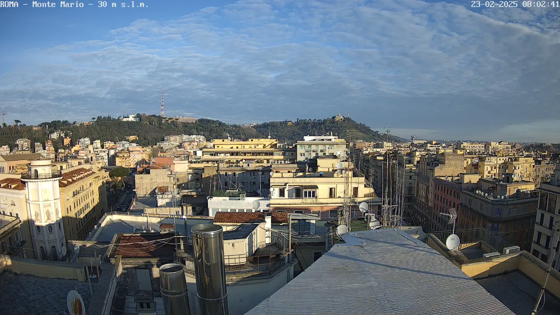 A panoramic view of a city, under a mostly clear, bright sky, shows numerous buildings stretching to a hill in the distance.