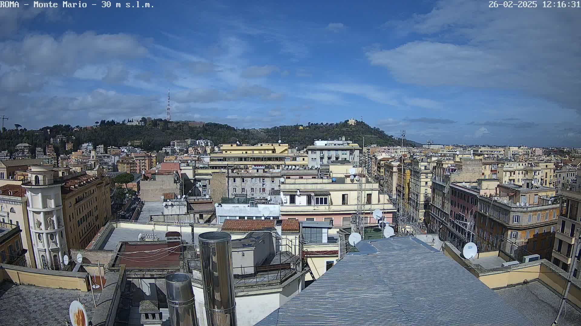 A panoramic rooftop view of a city with many multi-story buildings under a mostly sunny sky with some scattered clouds.