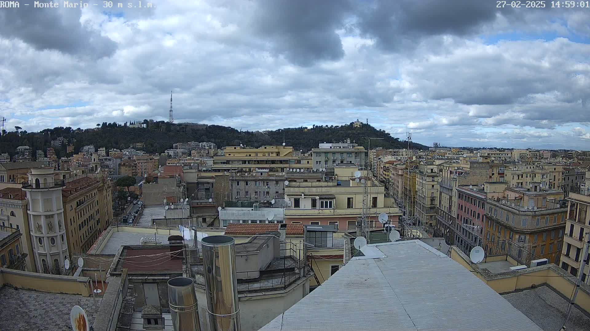 A rooftop view of a densely populated city under a cloudy sky, showcasing numerous buildings and a hill in the distance.