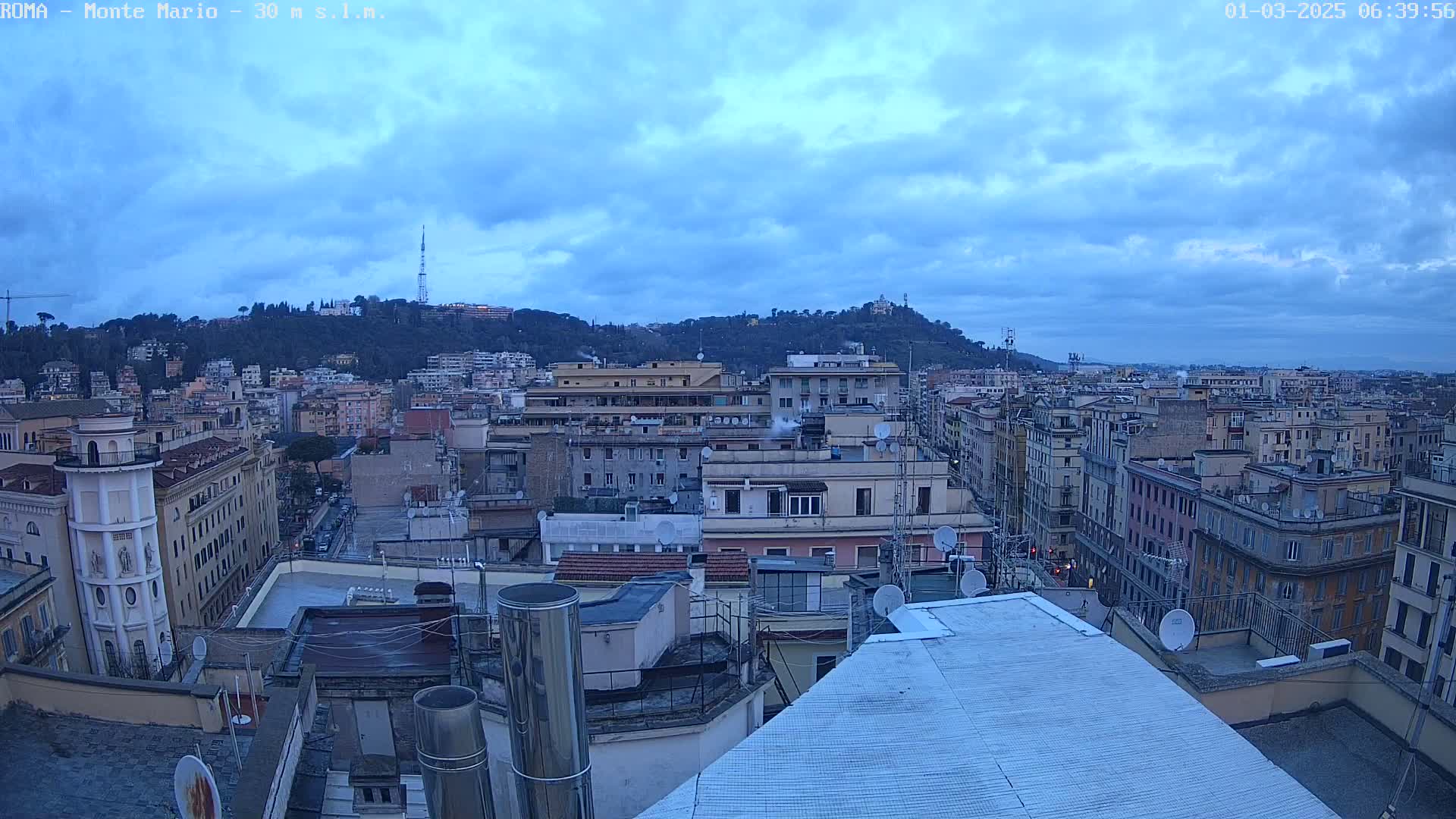 A cityscape with a hill in the background under a mostly cloudy, blue sky.