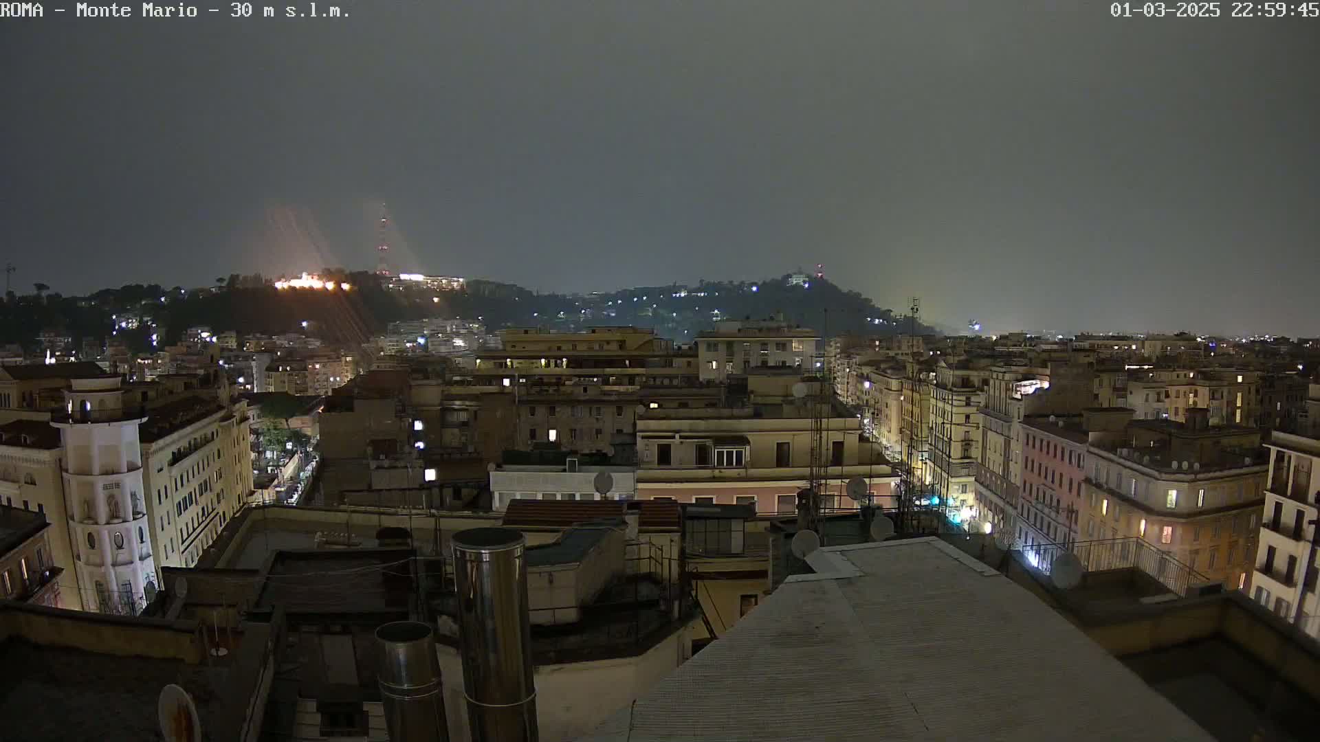 Rome, Mount Mario View Live Cam -Lazio, Italy