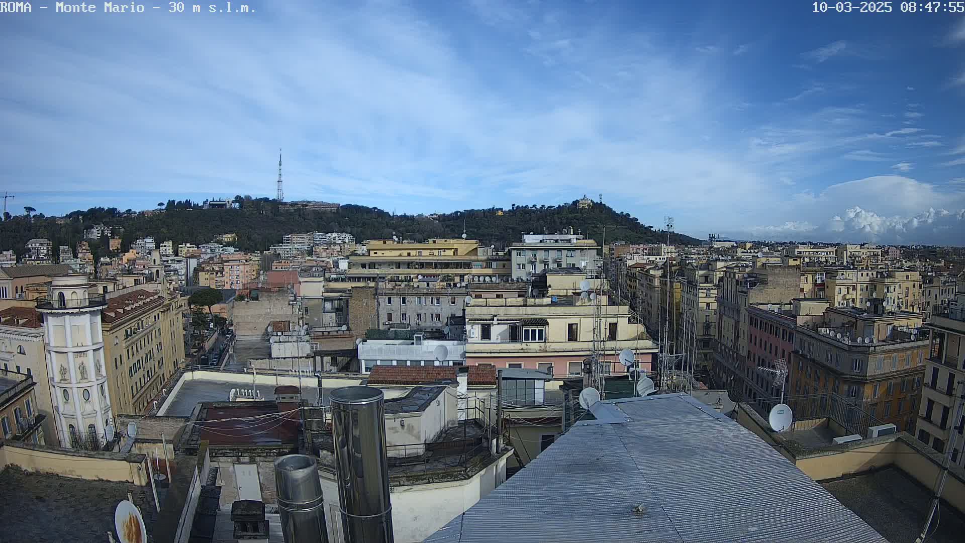 A mostly sunny cityscape with a hill in the background is viewed from a rooftop, showing many buildings and satellite dishes.