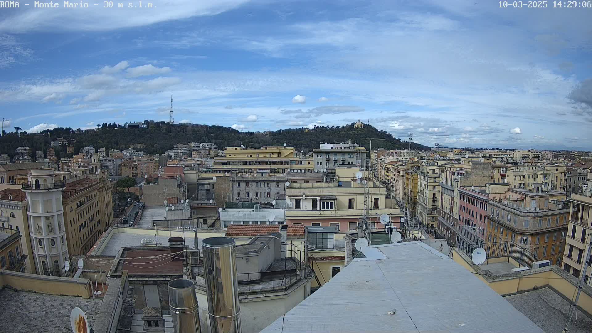 A panoramic rooftop view of a densely populated city under a partly cloudy sky shows many buildings, some with satellite dishes.