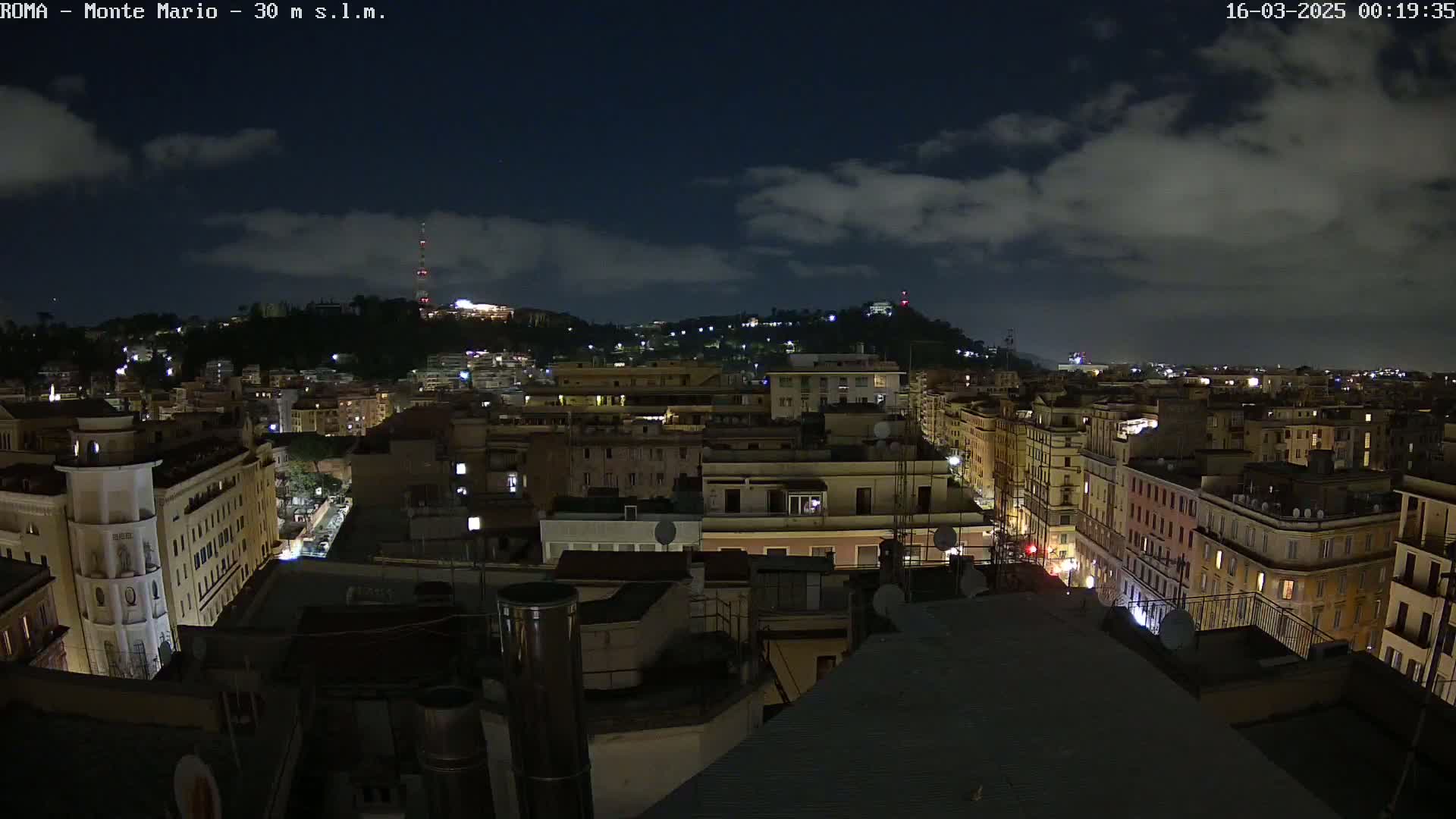 A nighttime, high-angle view of a city with a hill in the background under a partly cloudy sky.