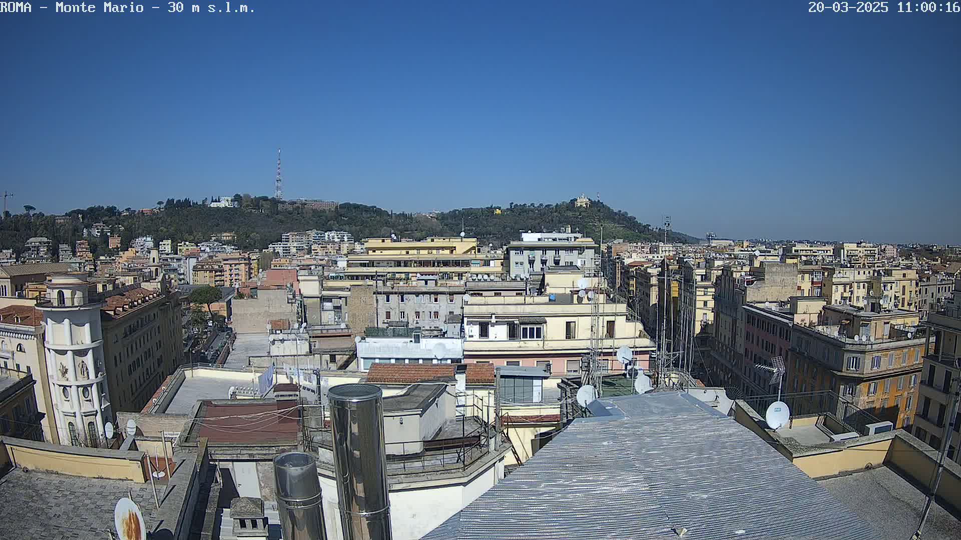 A panoramic view of a city under a clear blue sky shows many buildings with rooftops covered in satellite dishes and other antenna equipment, and a hill in the background.