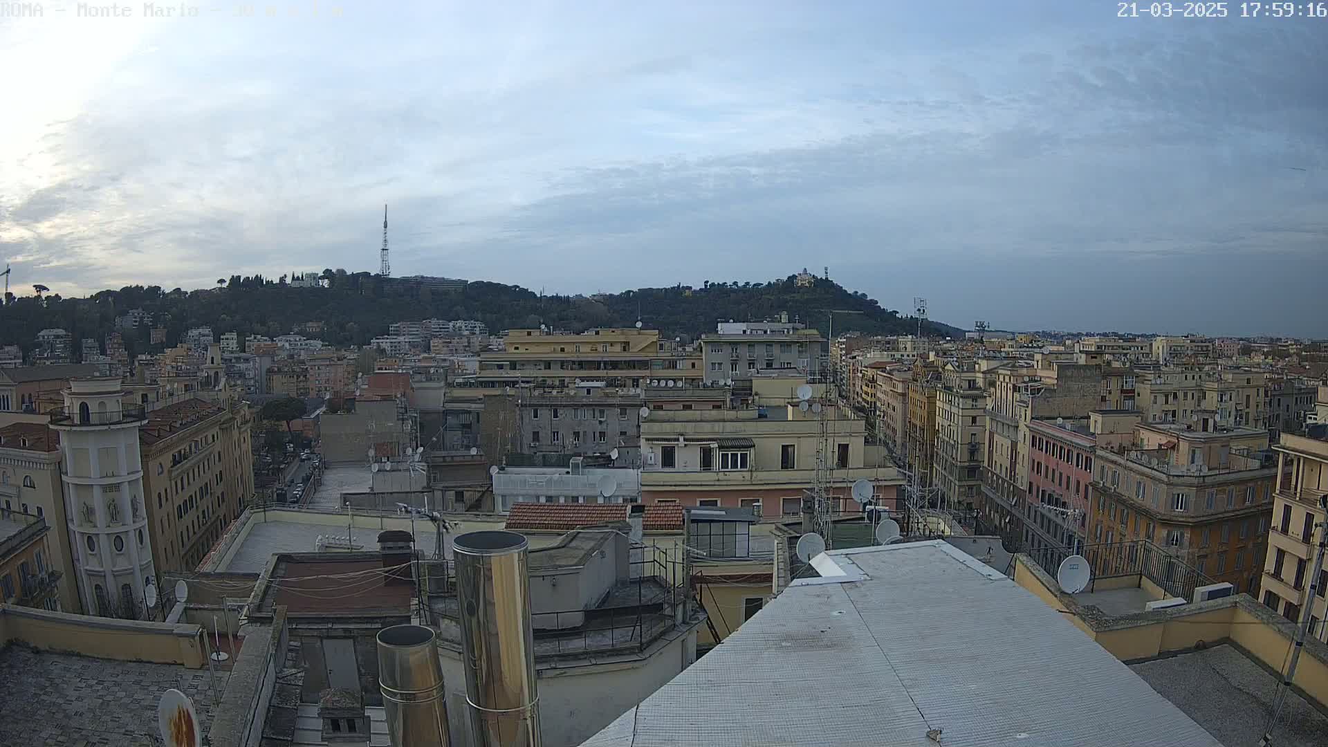A panoramic view of a city under a mostly cloudy sky shows many buildings stretching to a hill in the background.