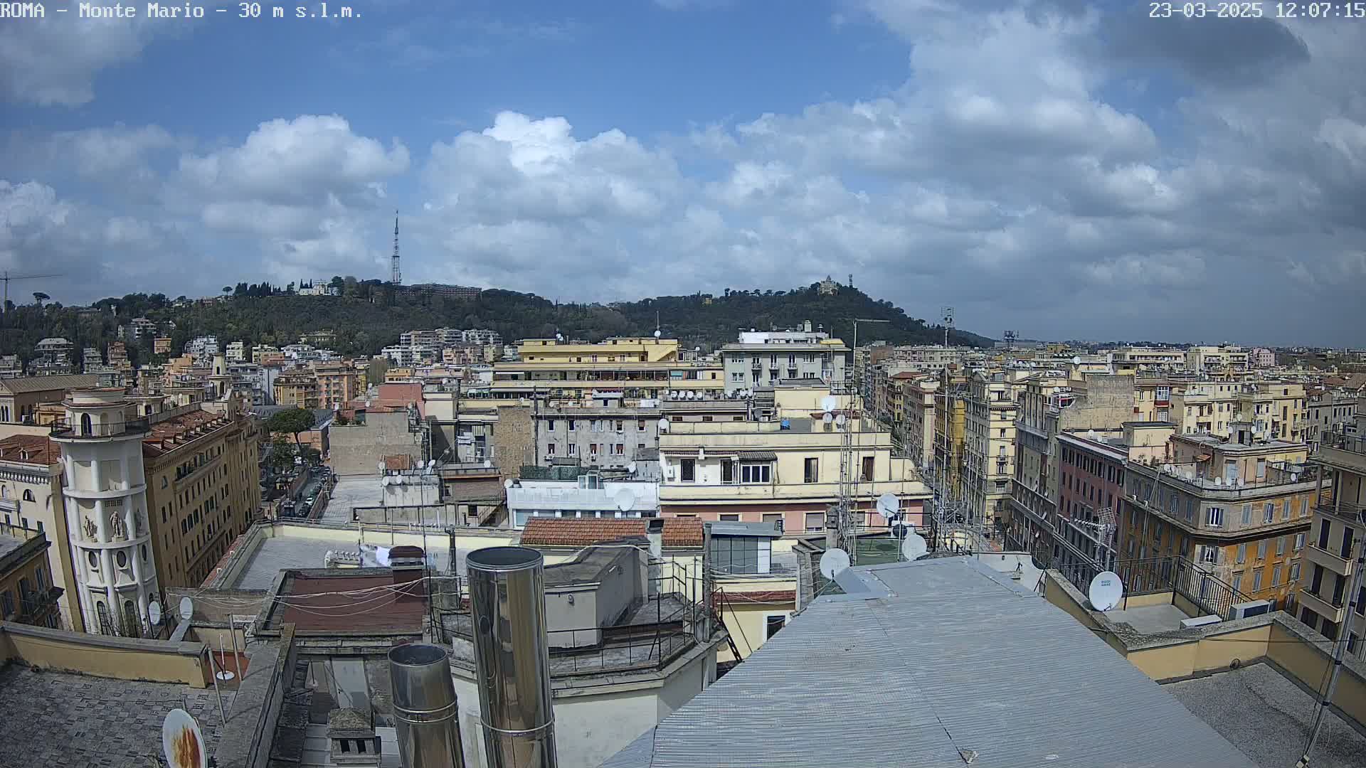 A partly cloudy day overlooking a cityscape of numerous closely-packed buildings, with a hill in the distance.