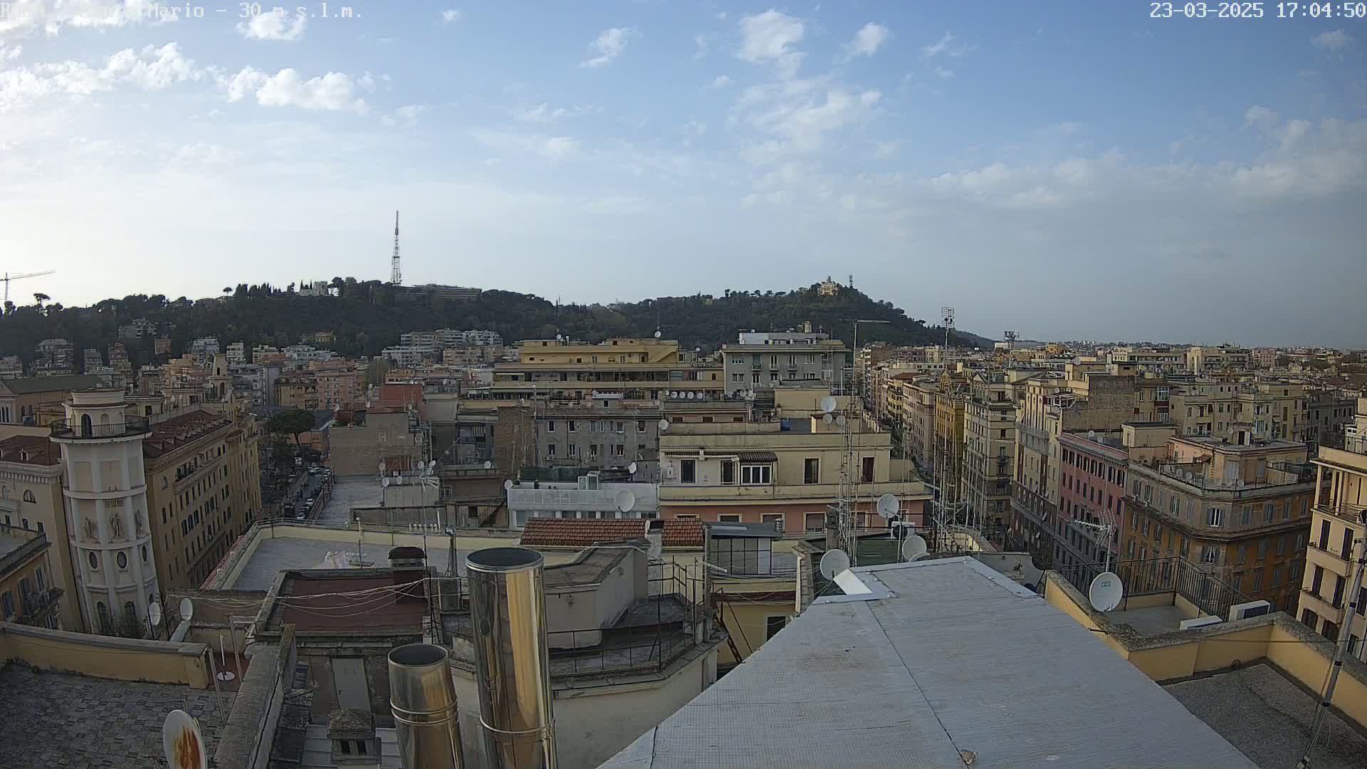 A partly cloudy daytime view from a rooftop overlooking a dense cityscape with a hill in the background.