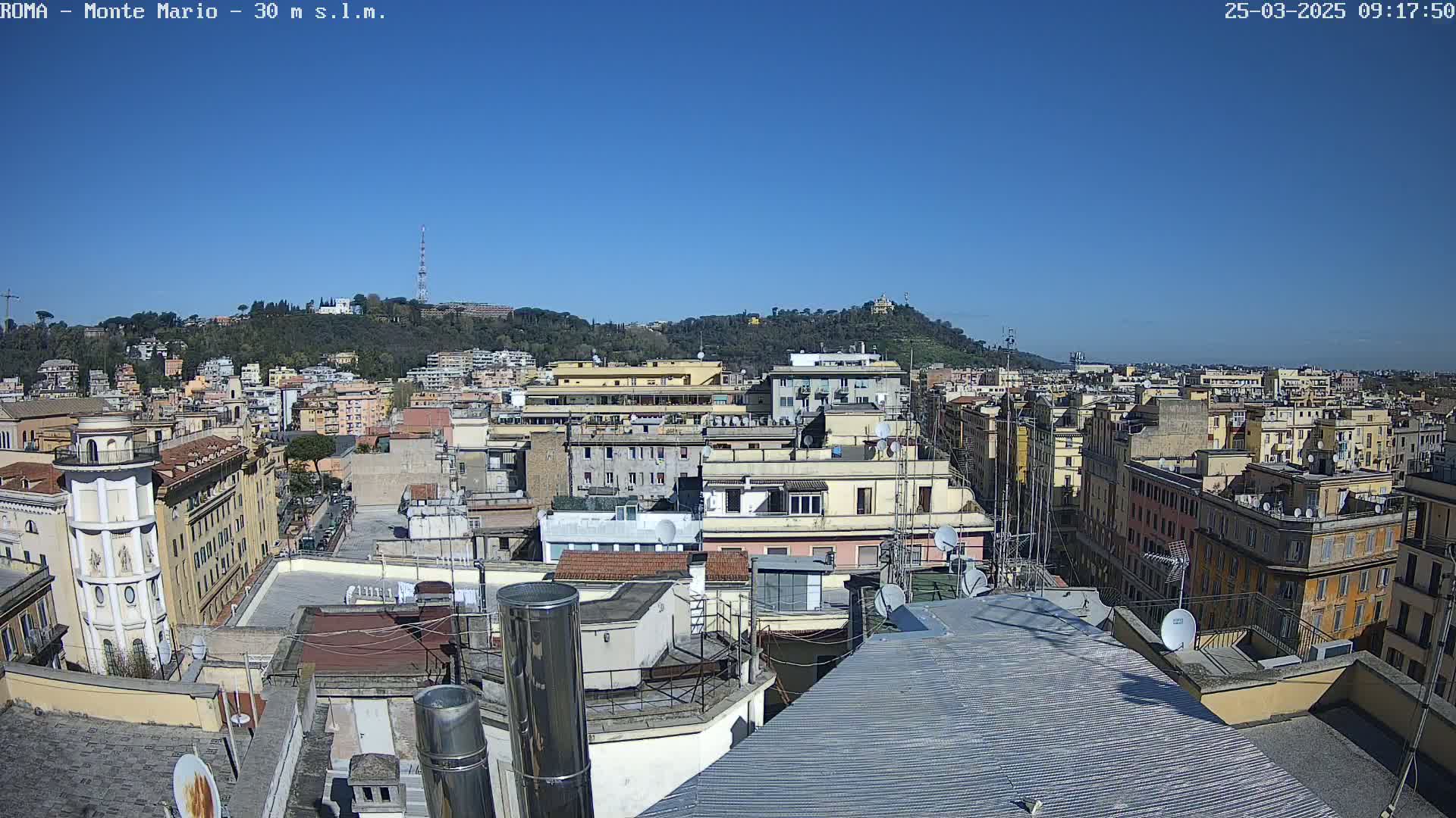 A rooftop view of a densely populated city under a clear blue sky, showing numerous buildings and a hill in the distance.