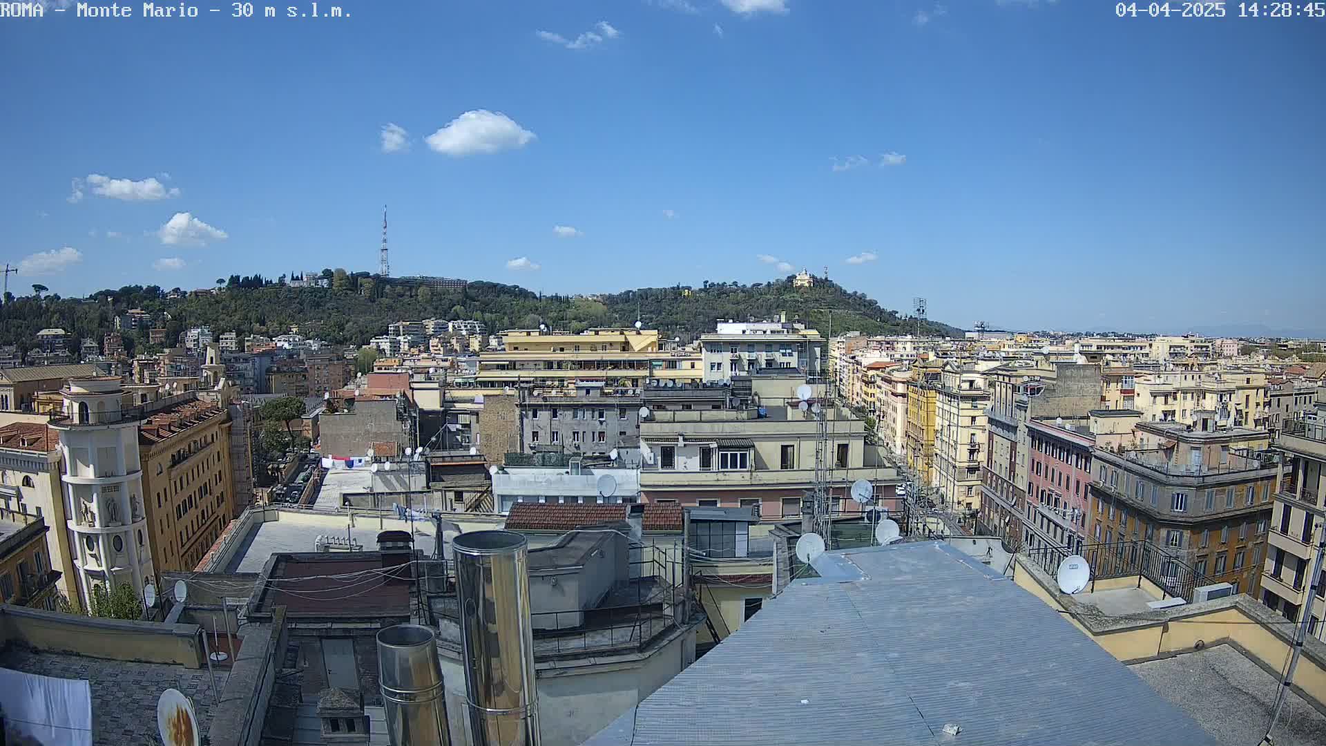 A sunny day view of a cityscape with numerous buildings, rooftops, and satellite dishes, overlooking a hill in the distance.